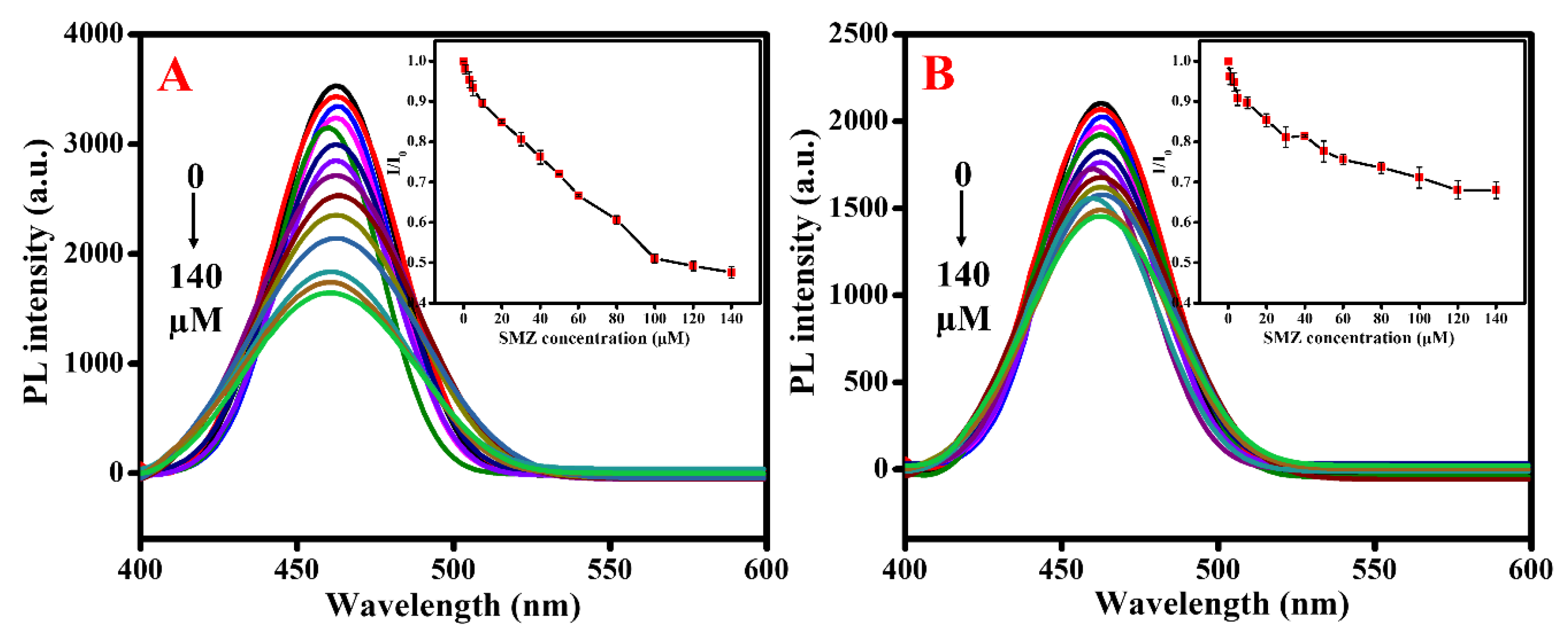 Materials 13 02521 g006 Materials 13 02521 g006