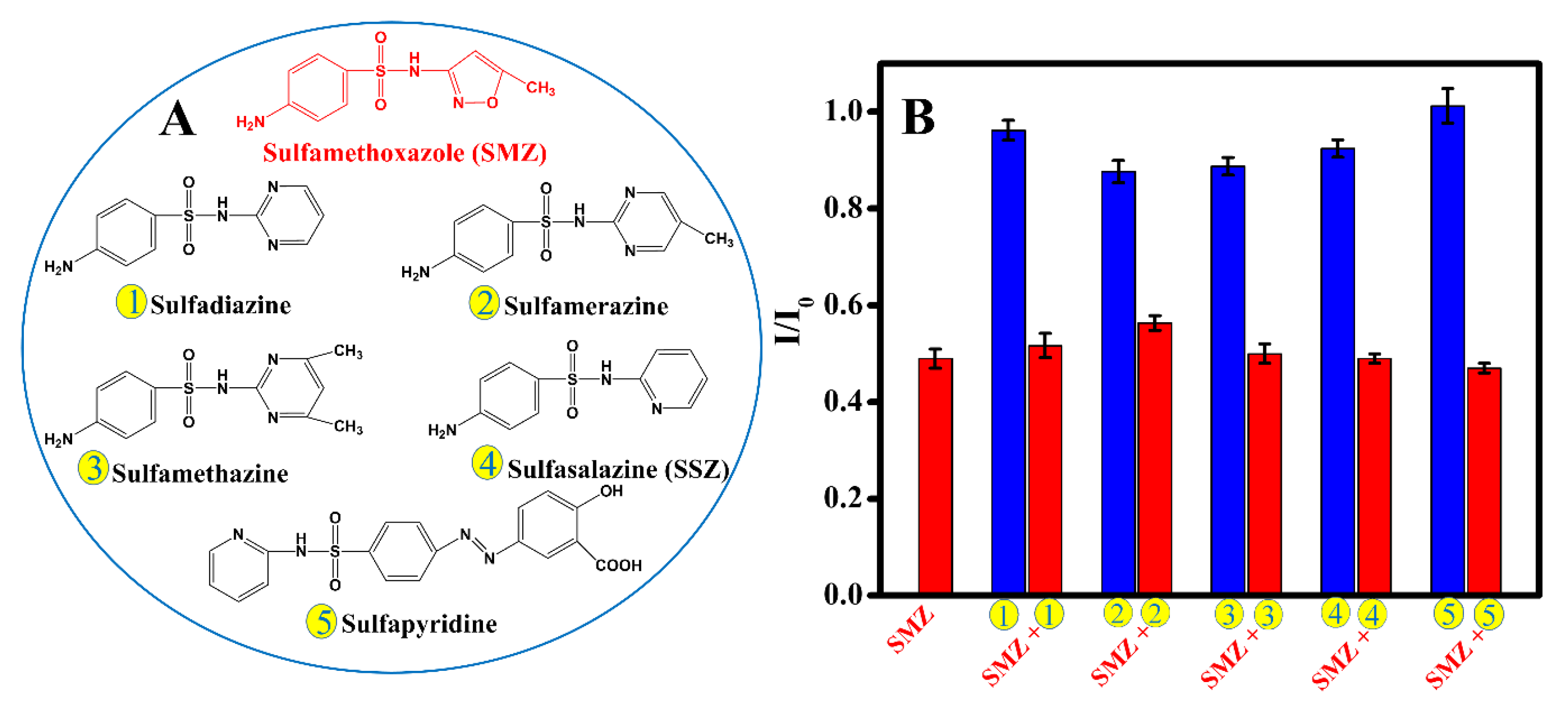 Materials 13 02521 g007 Materials 13 02521 g007
