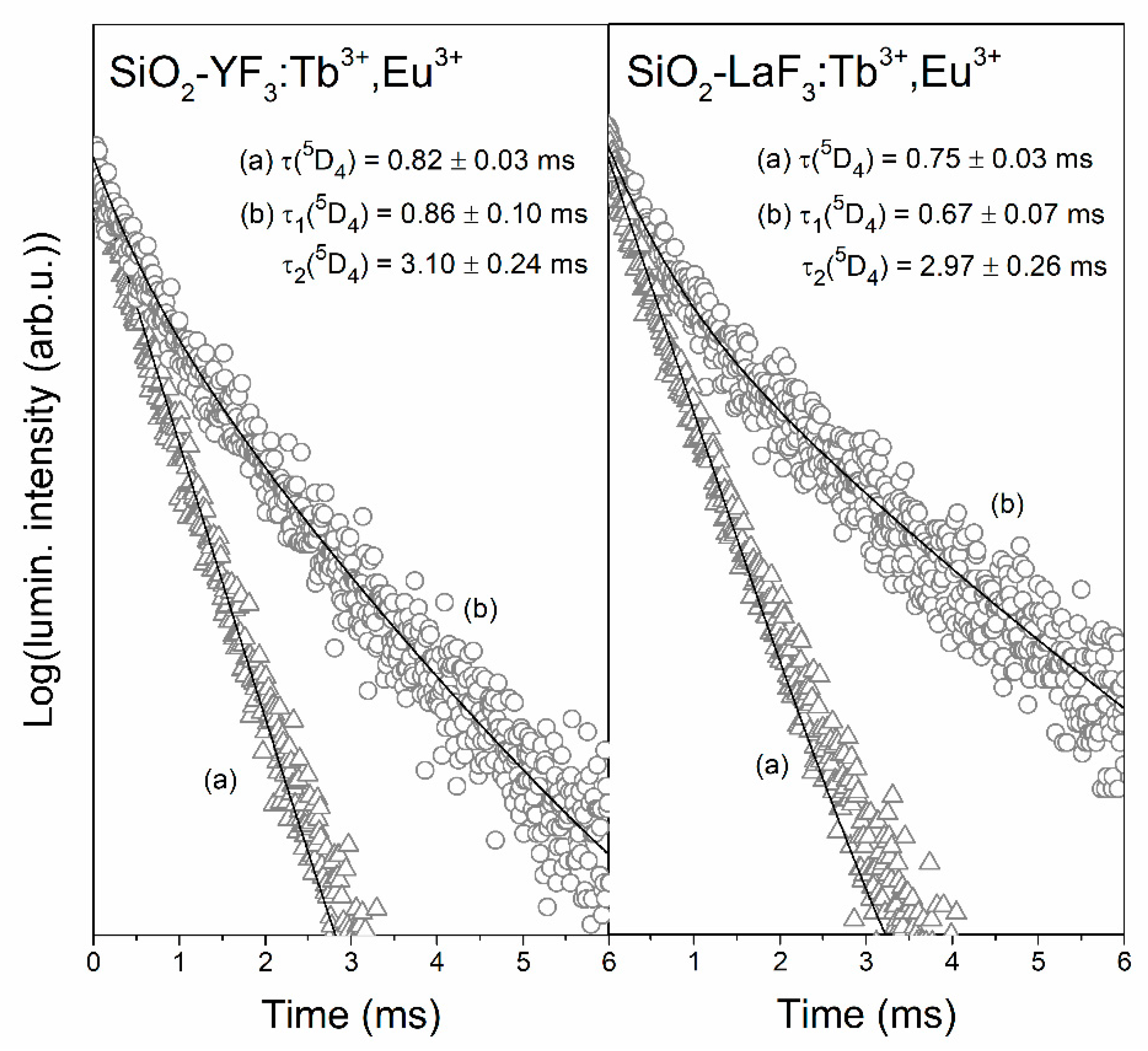 Materials 13 02522 g010