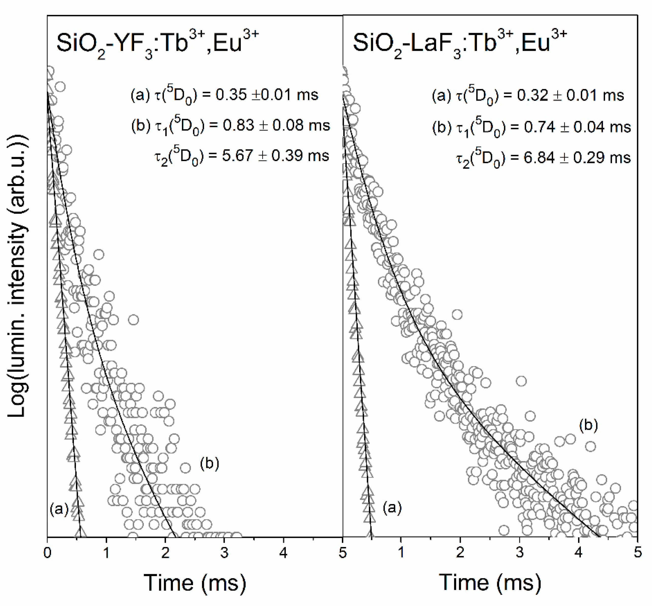 Materials 13 02522 g011