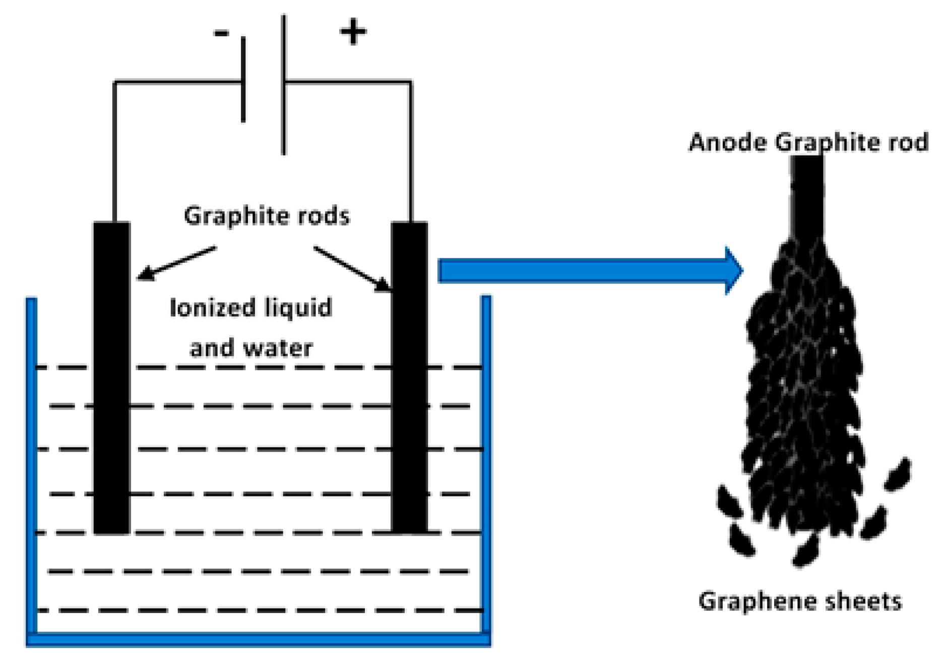 Materials 13 02524 g001 Materials 13 02524 g001