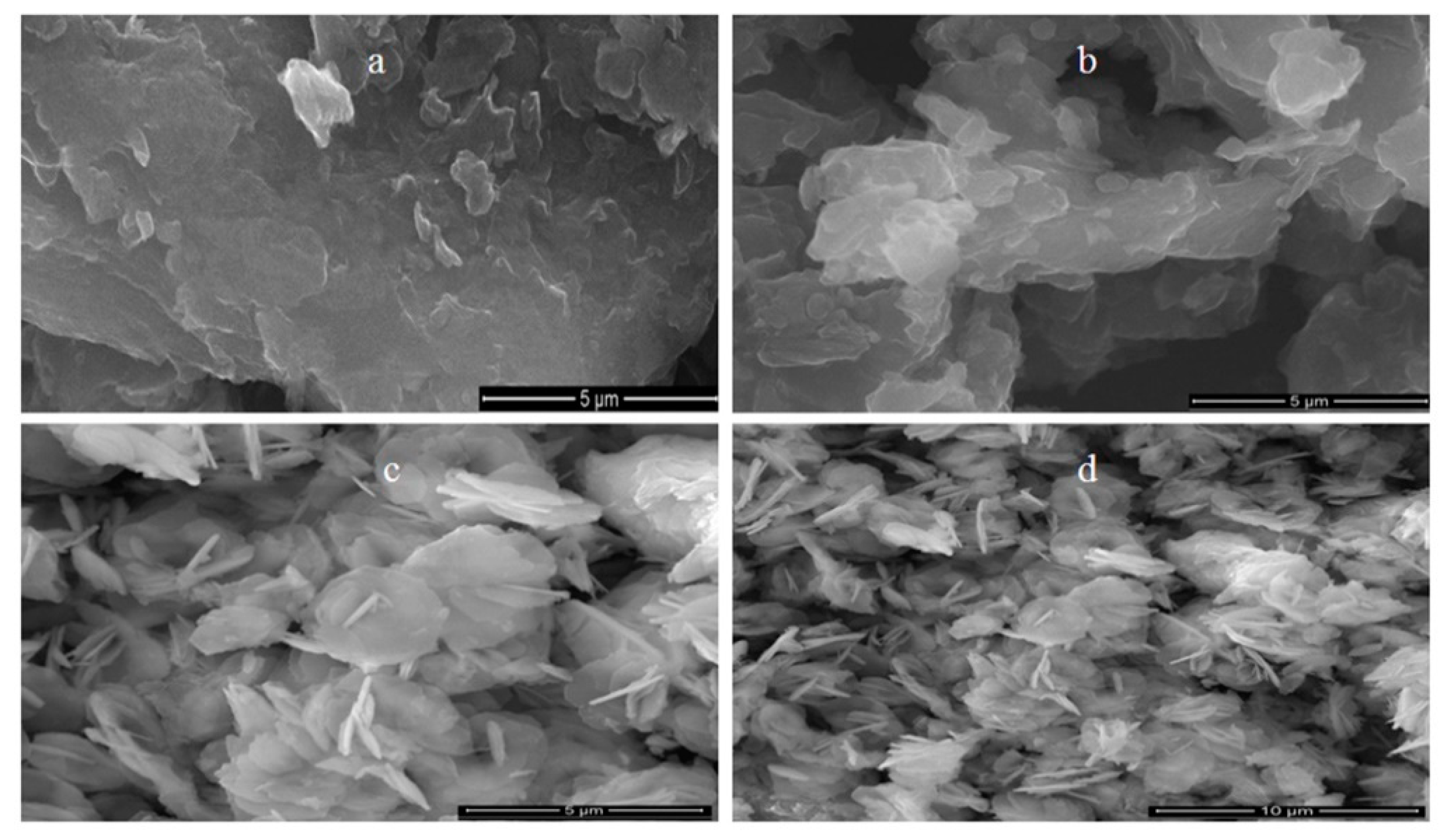 Materials 13 02524 g003 Materials 13 02524 g003