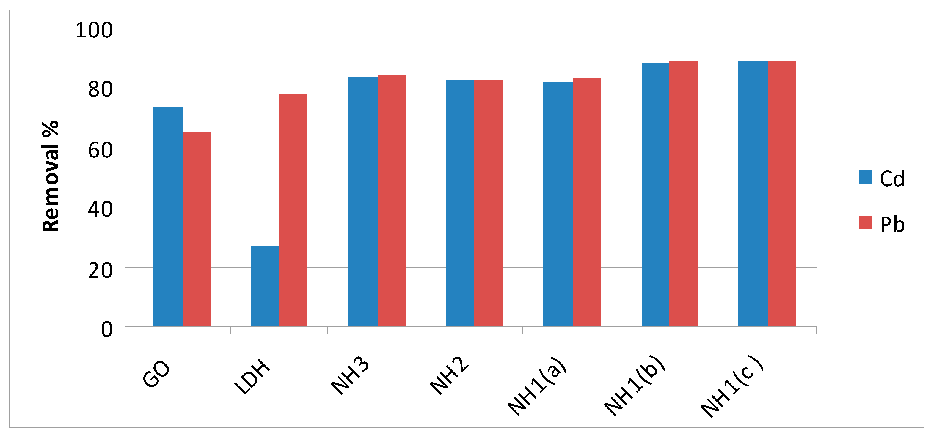 Materials 13 02524 g010 Materials 13 02524 g010