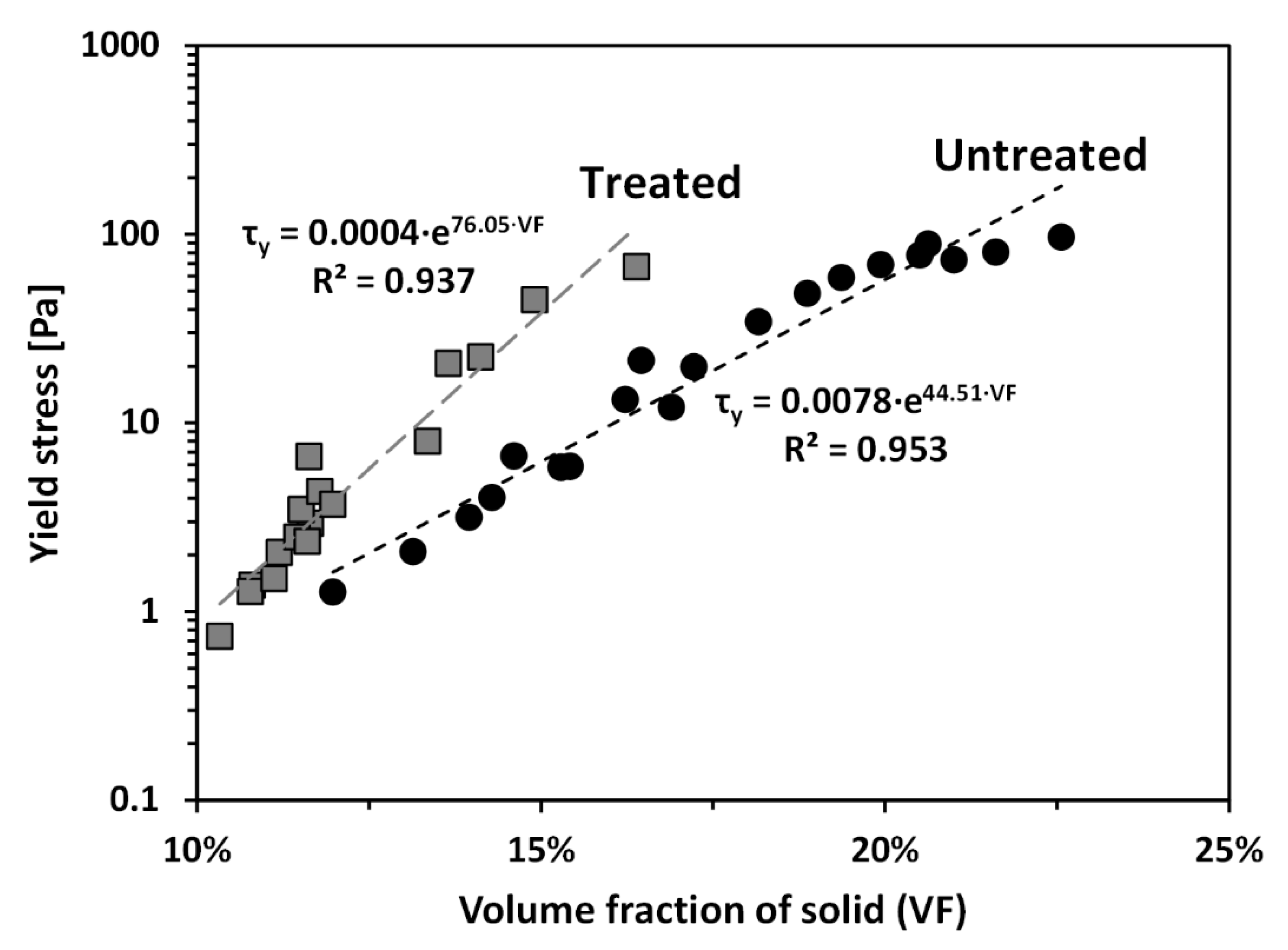 Materials 13 02525 g004 Materials 13 02525 g004