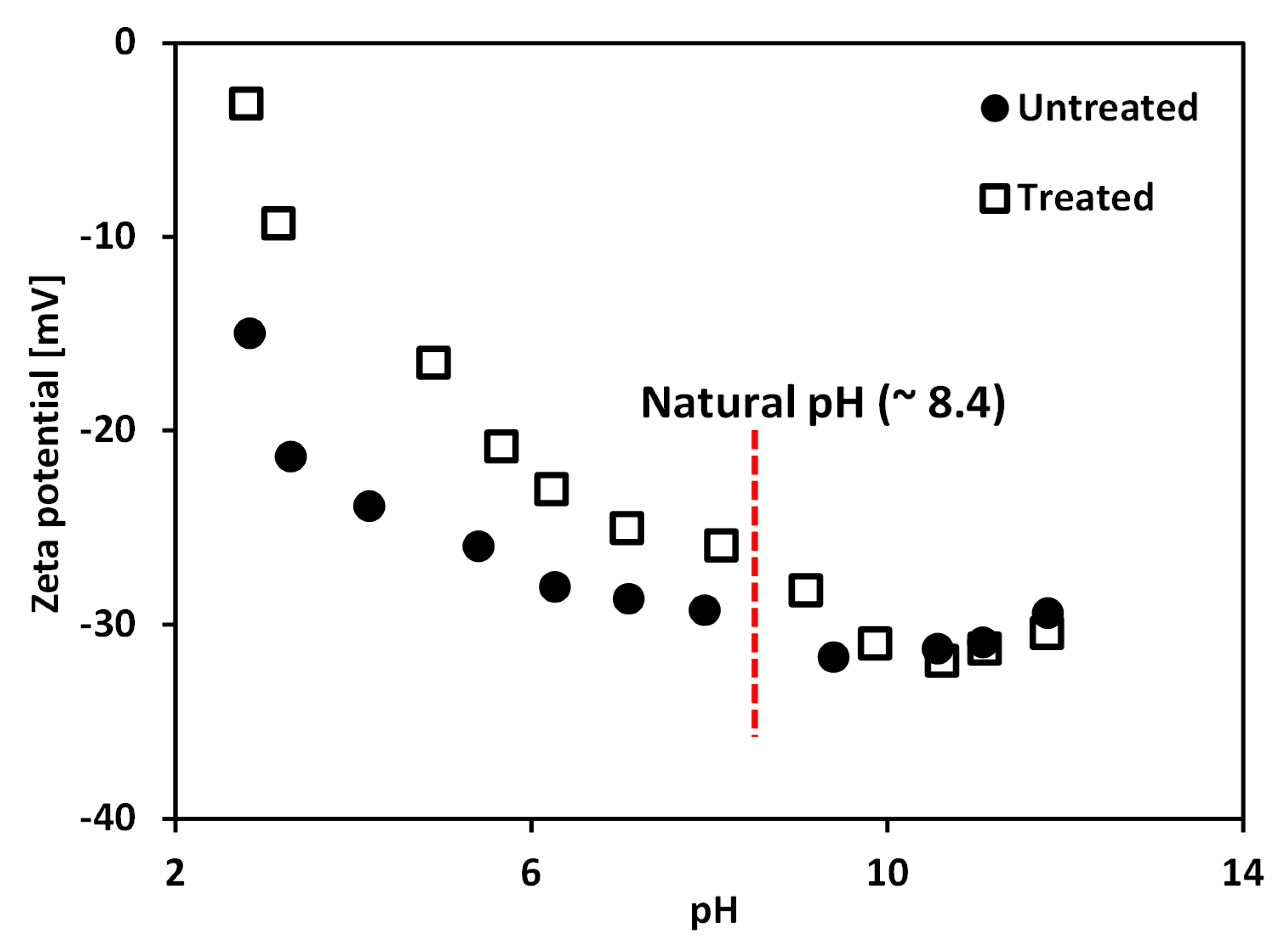 Materials 13 02525 g005 Materials 13 02525 g005