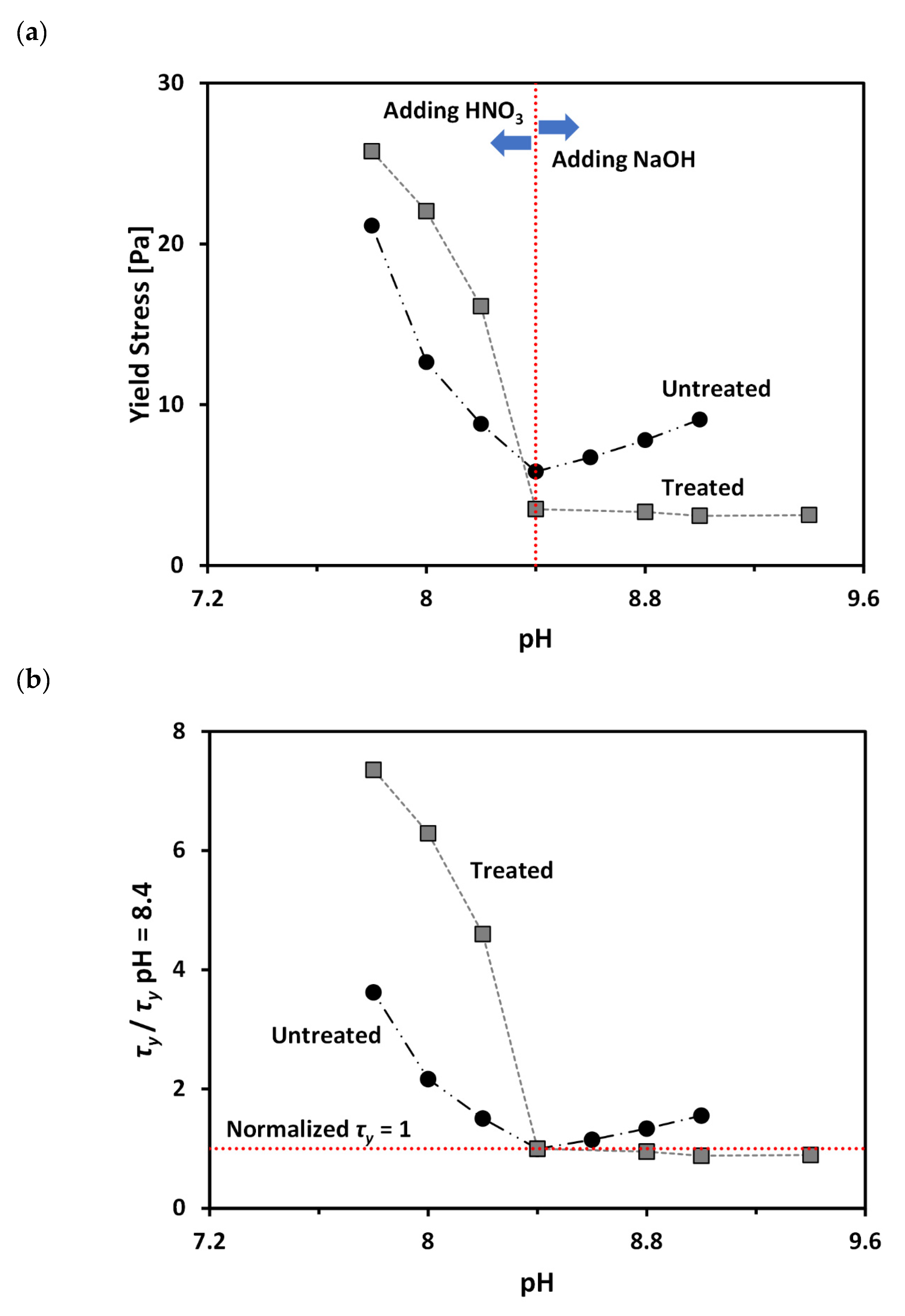 Materials 13 02525 g006 Materials 13 02525 g006