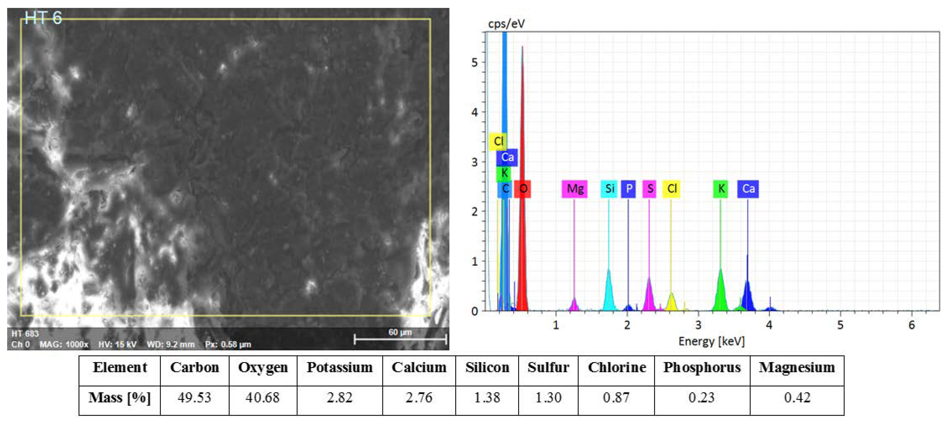 Materials 13 02526 g005