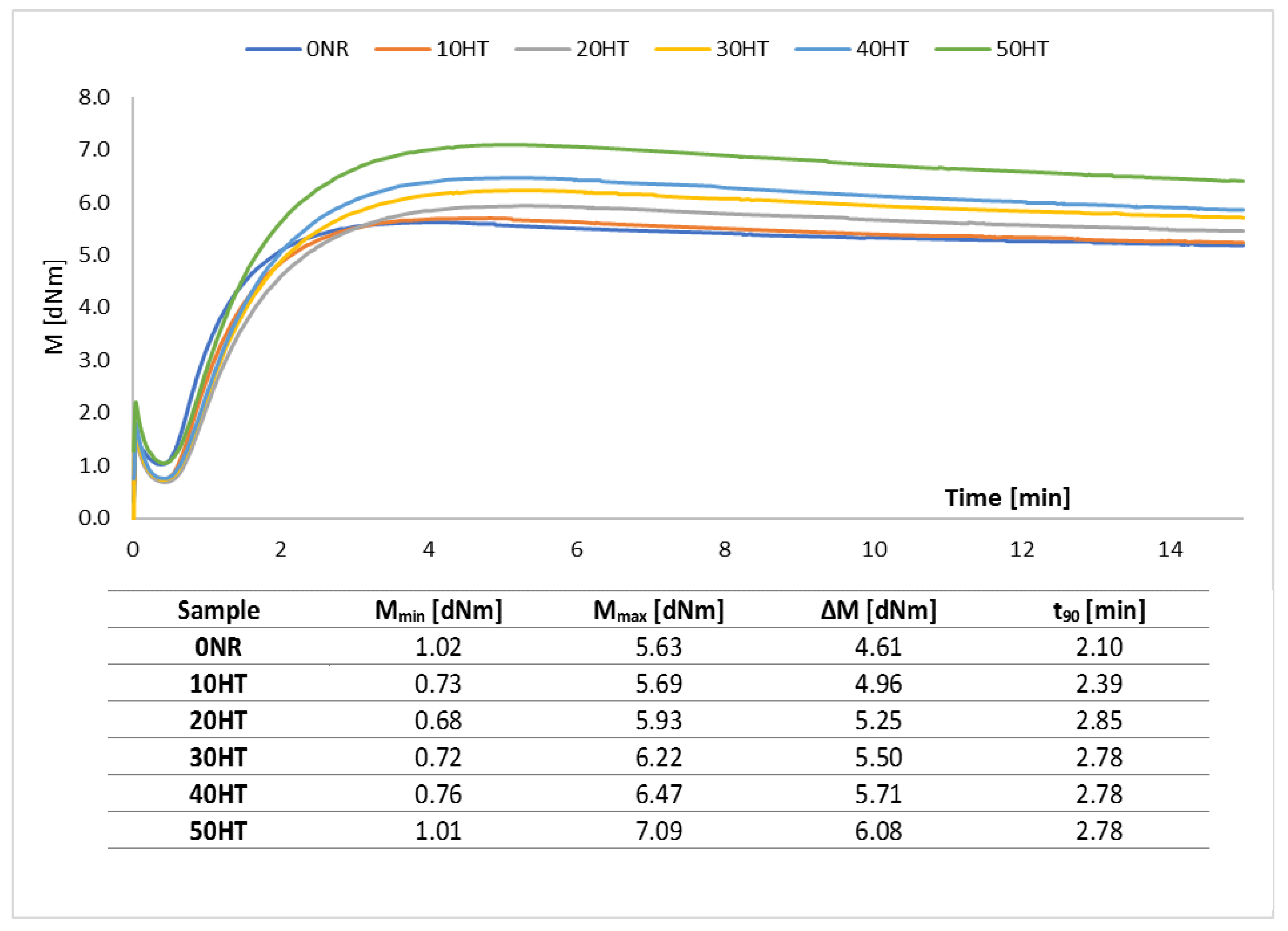 Materials 13 02526 g007