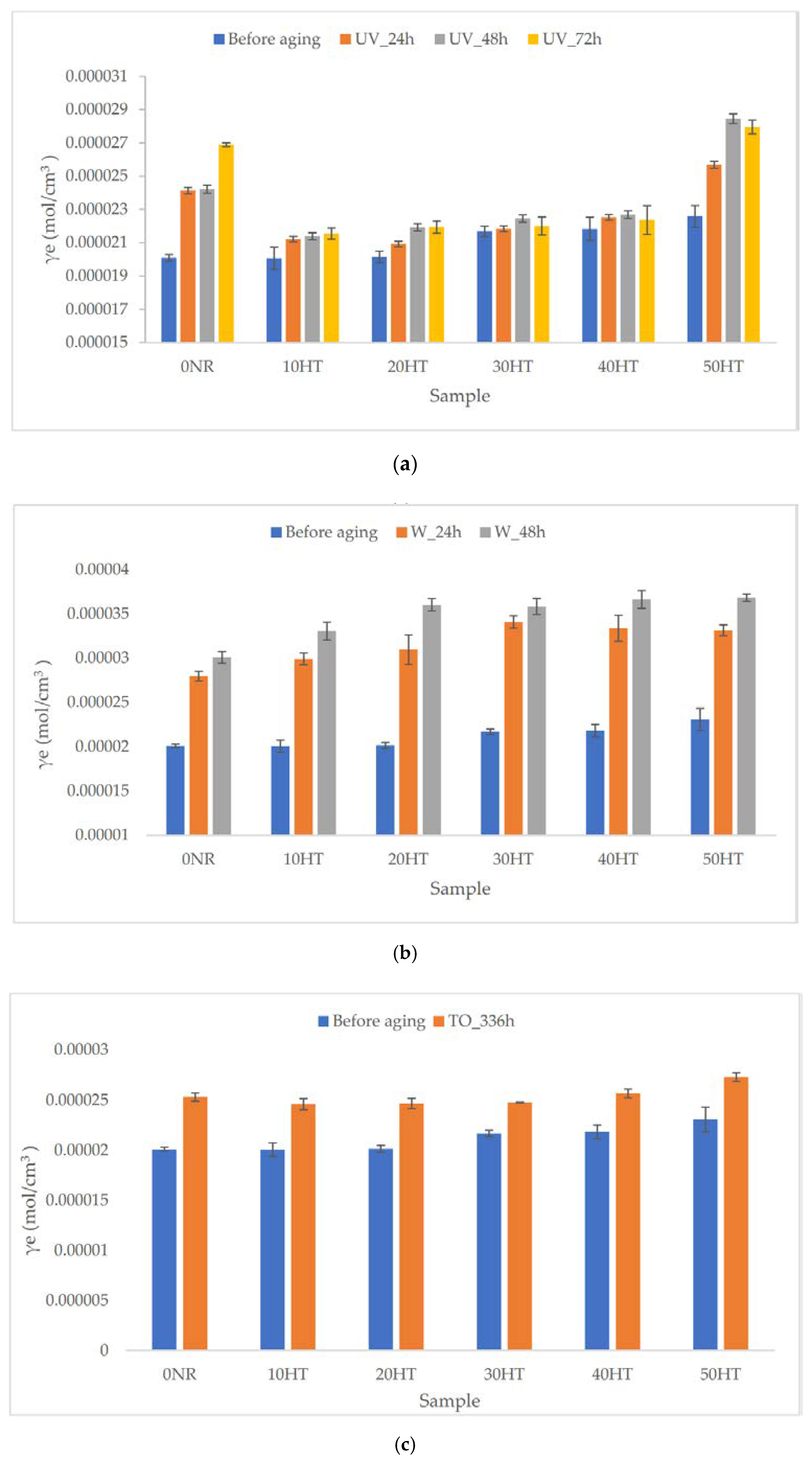 Materials 13 02526 g009