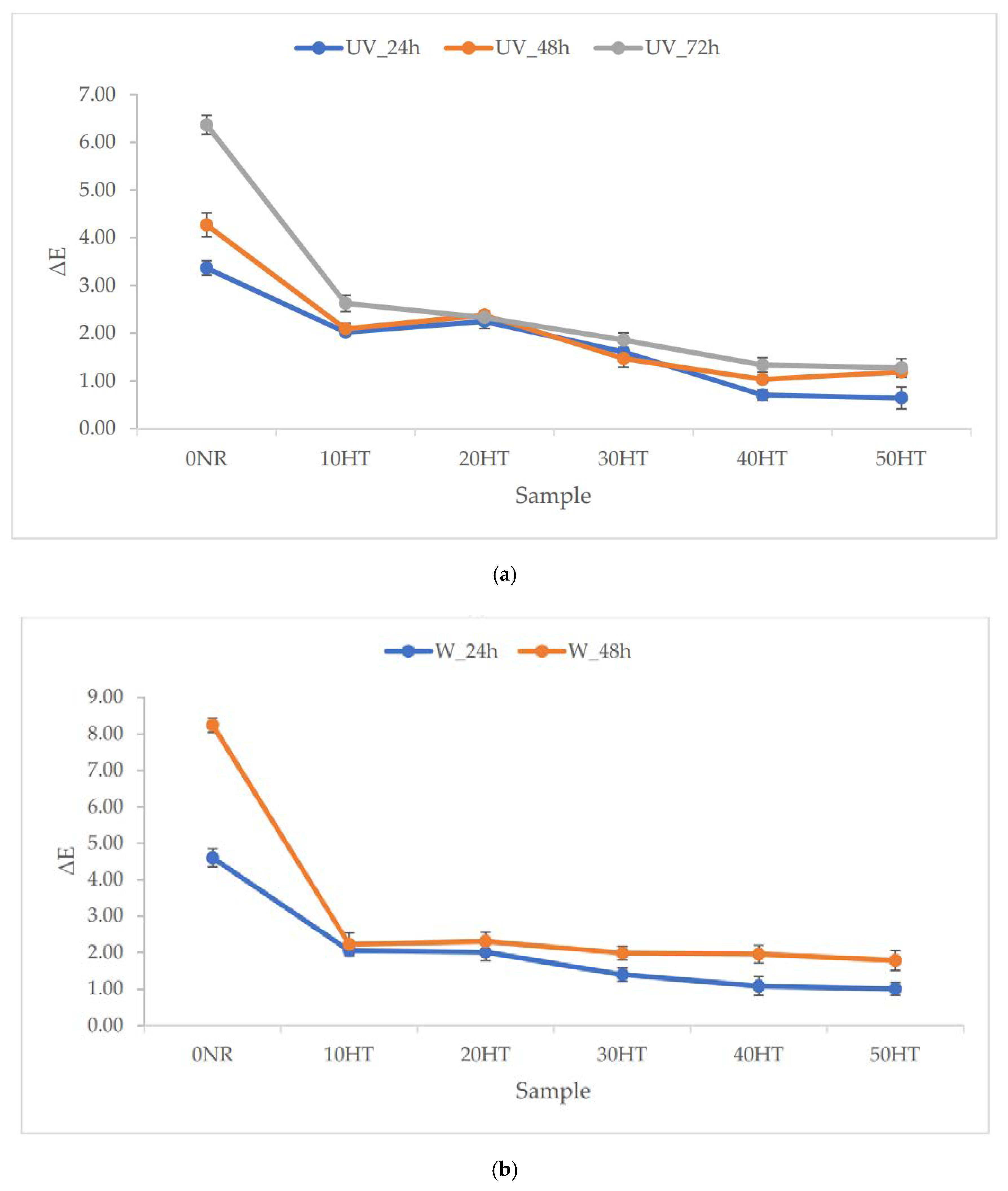 Materials 13 02526 g010a
