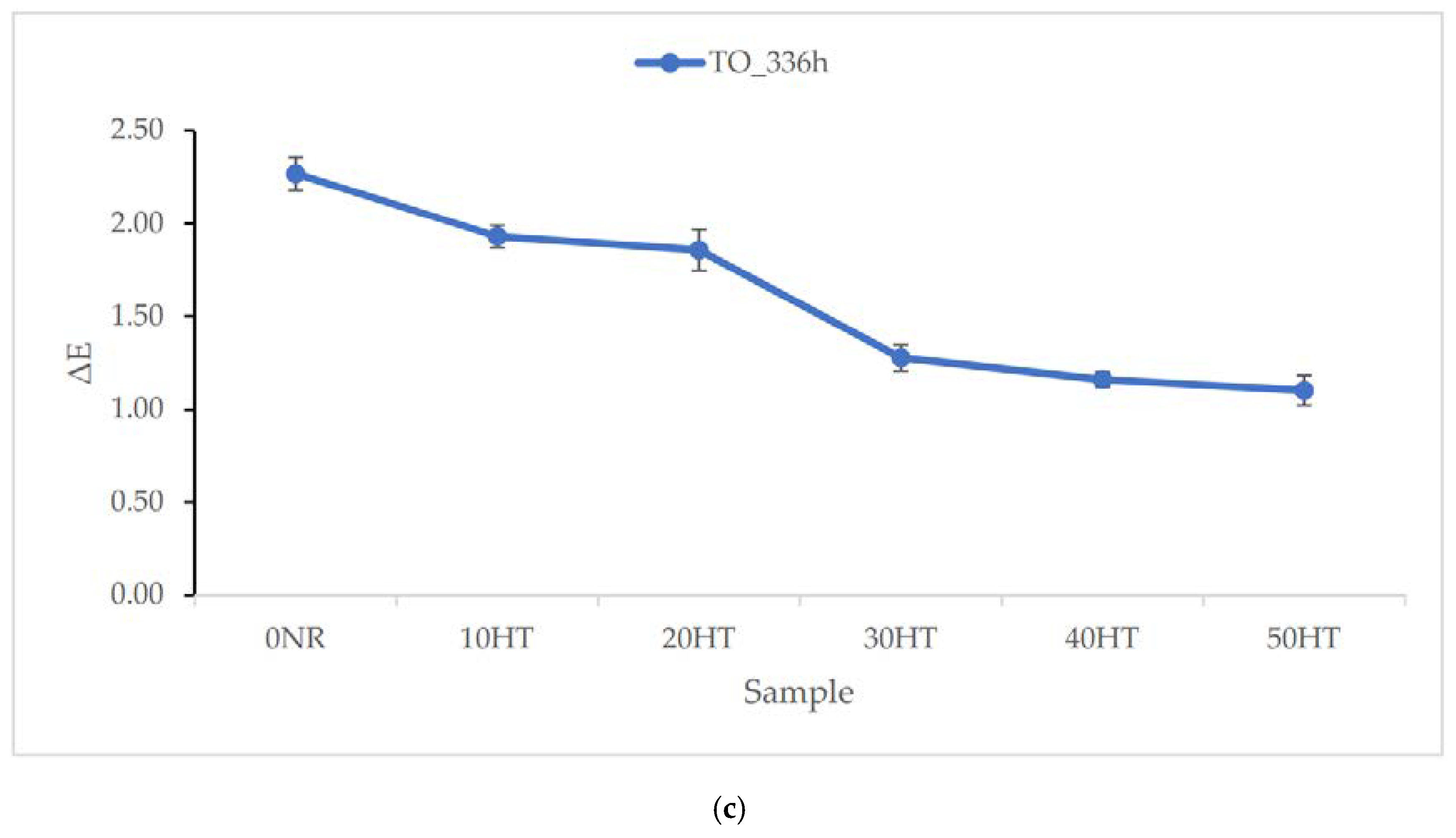 Materials 13 02526 g010b