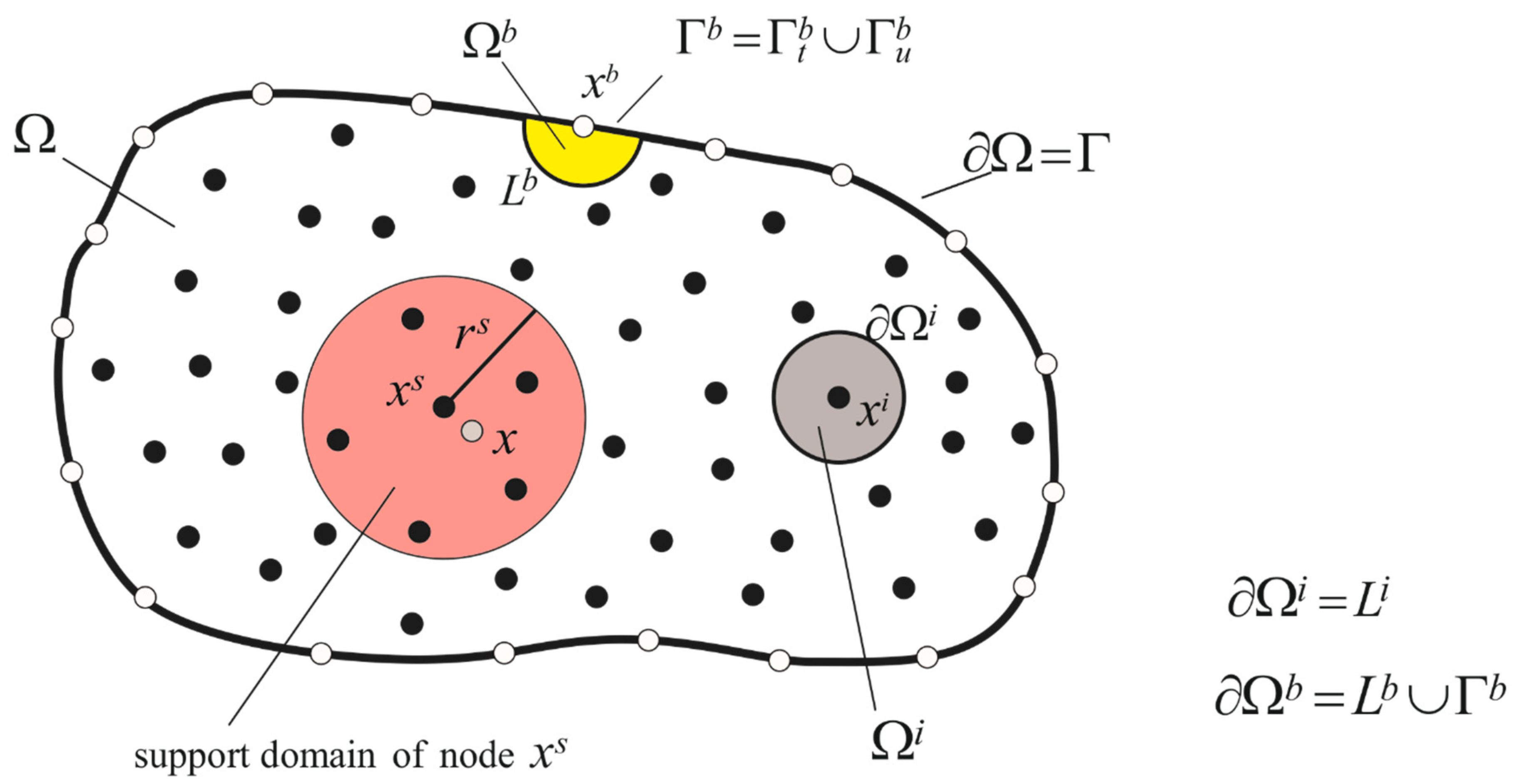 Materials 13 02527 g001 Materials 13 02527 g001