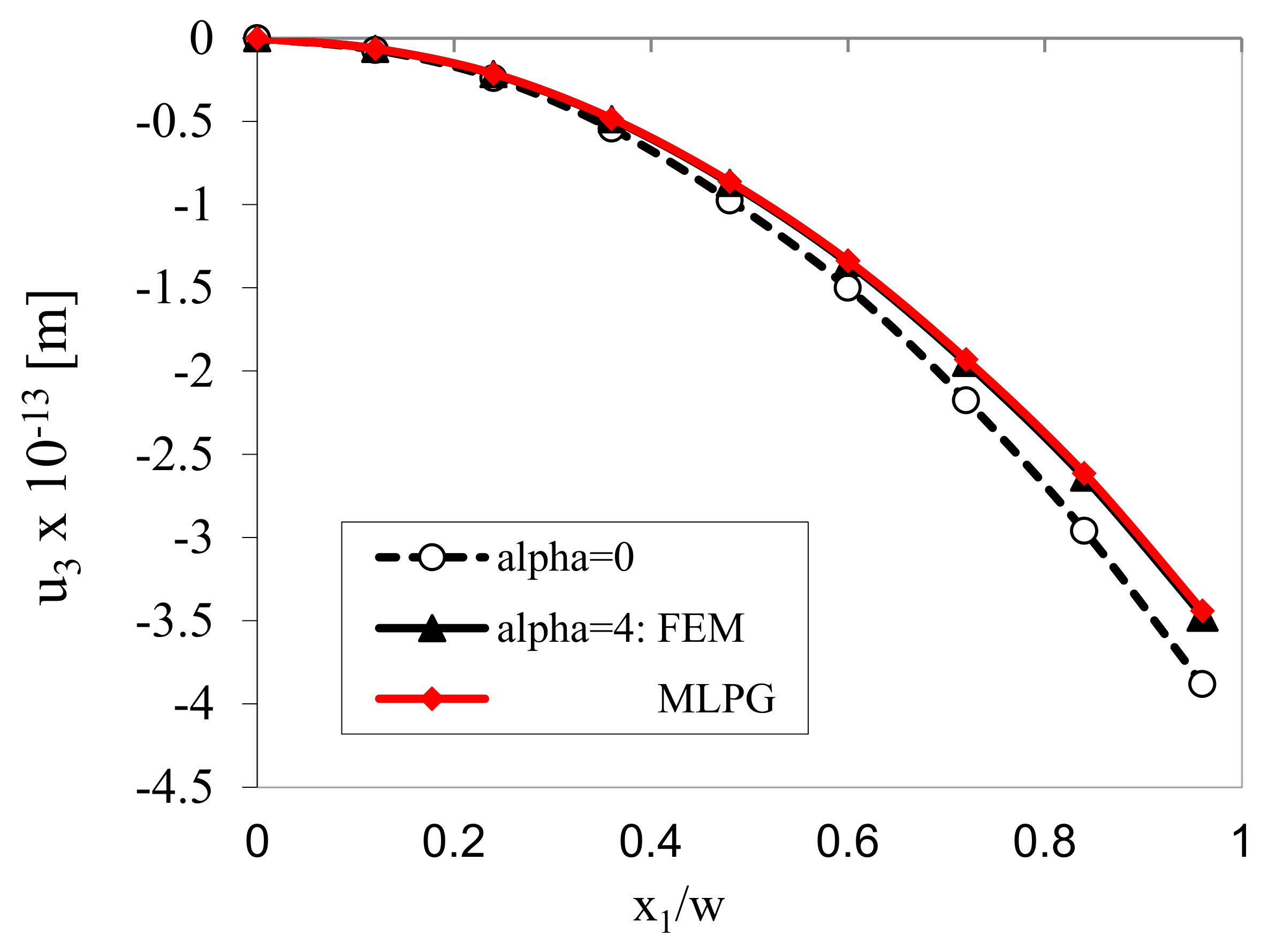 Materials 13 02527 g003 Materials 13 02527 g003