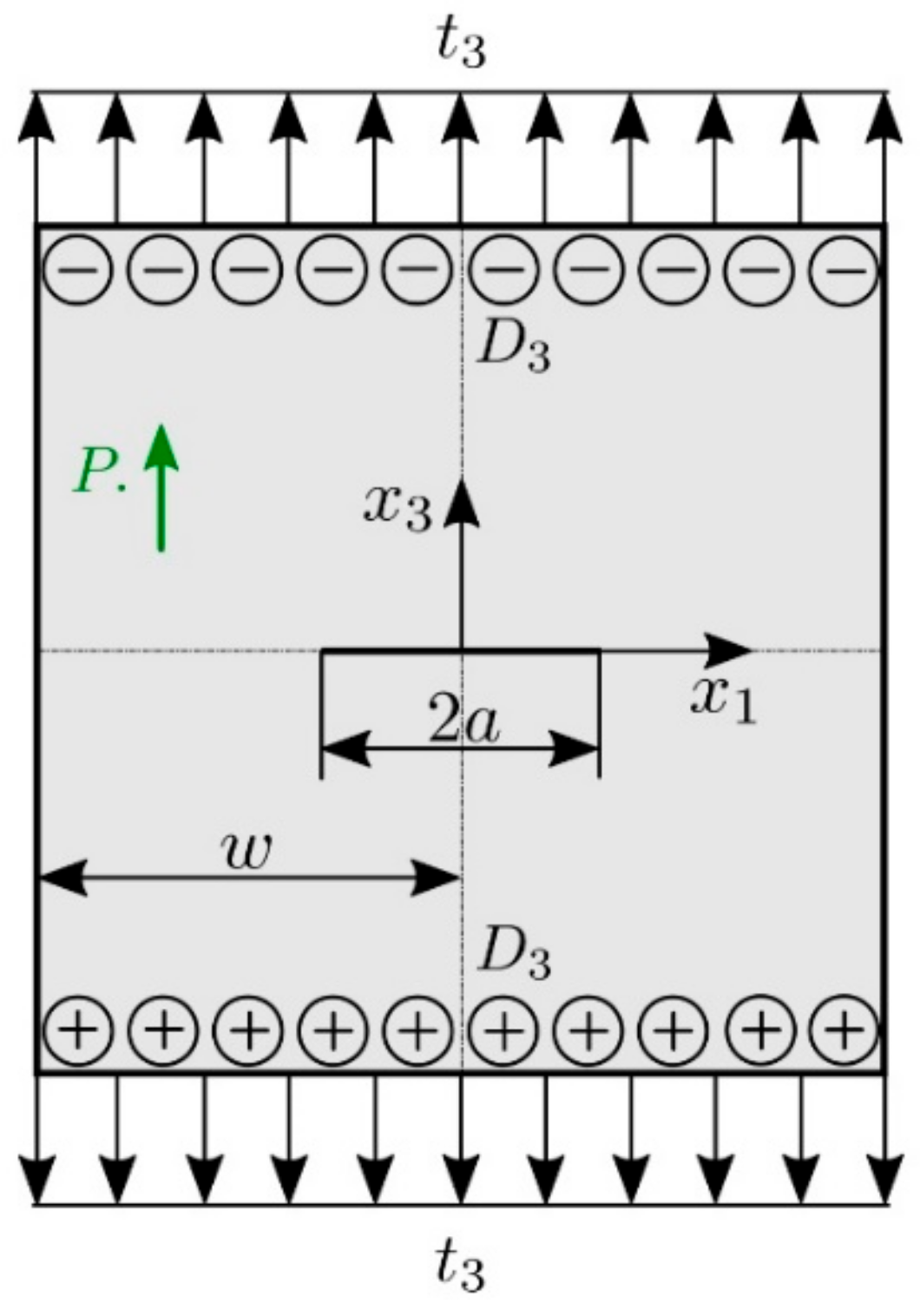 Materials 13 02527 g004 Materials 13 02527 g004