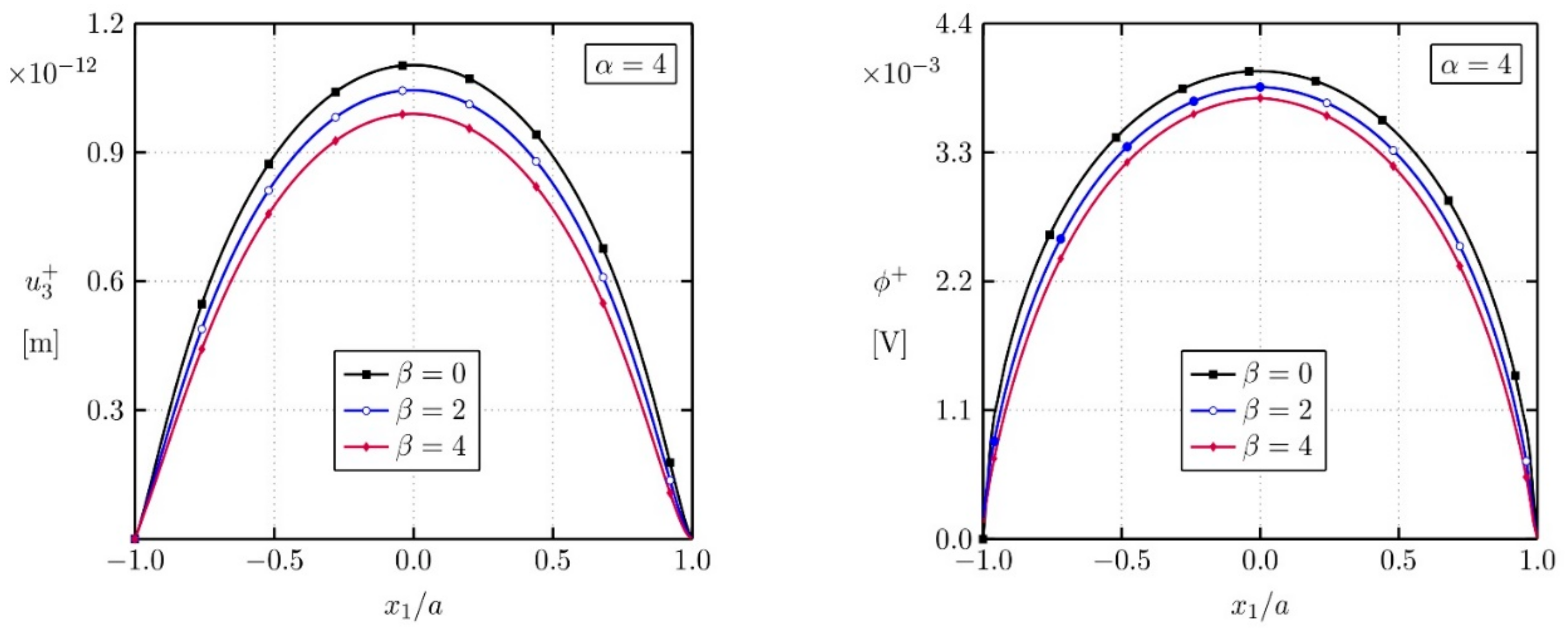 Materials 13 02527 g005 Materials 13 02527 g005