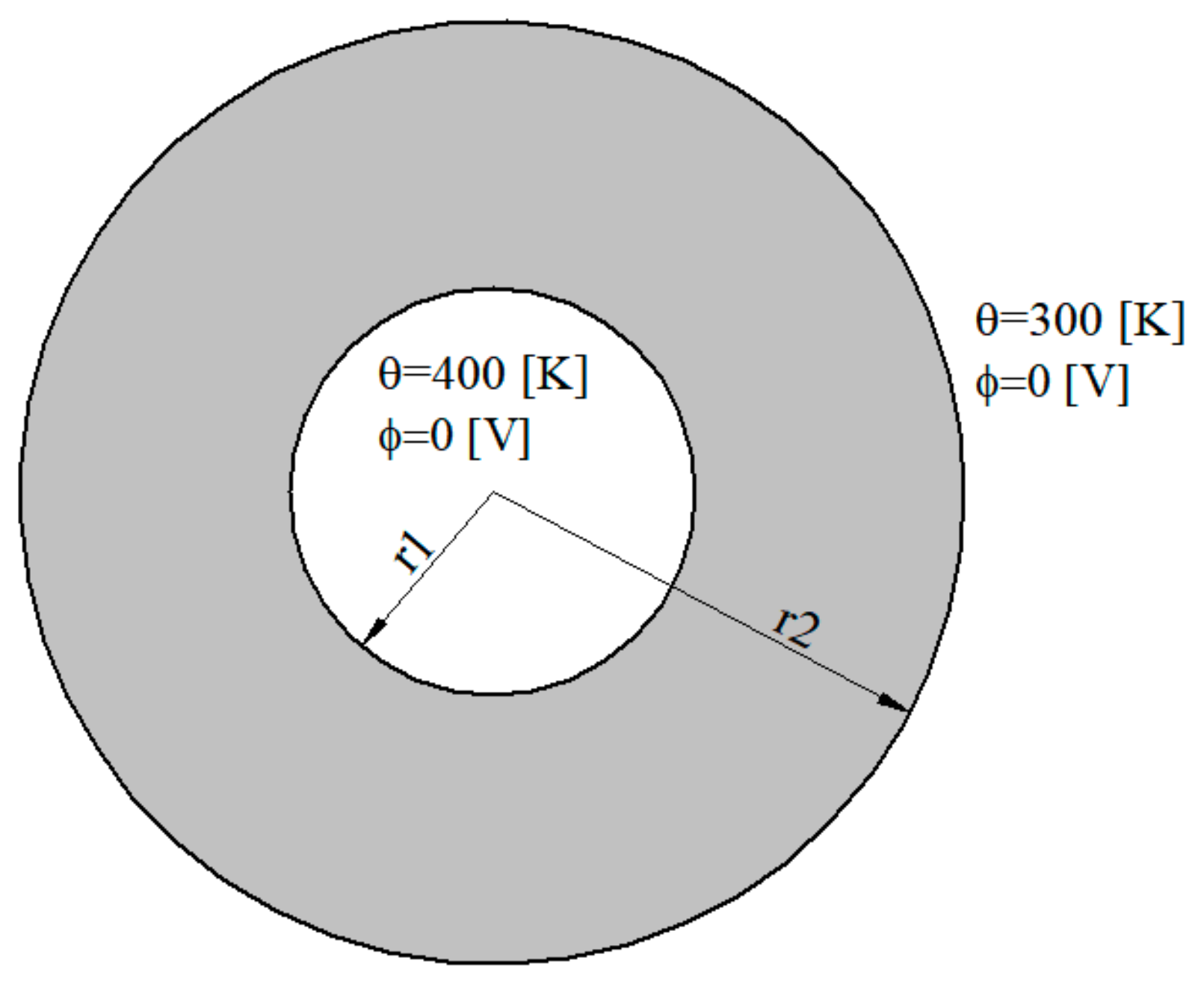 Materials 13 02527 g006 Materials 13 02527 g006