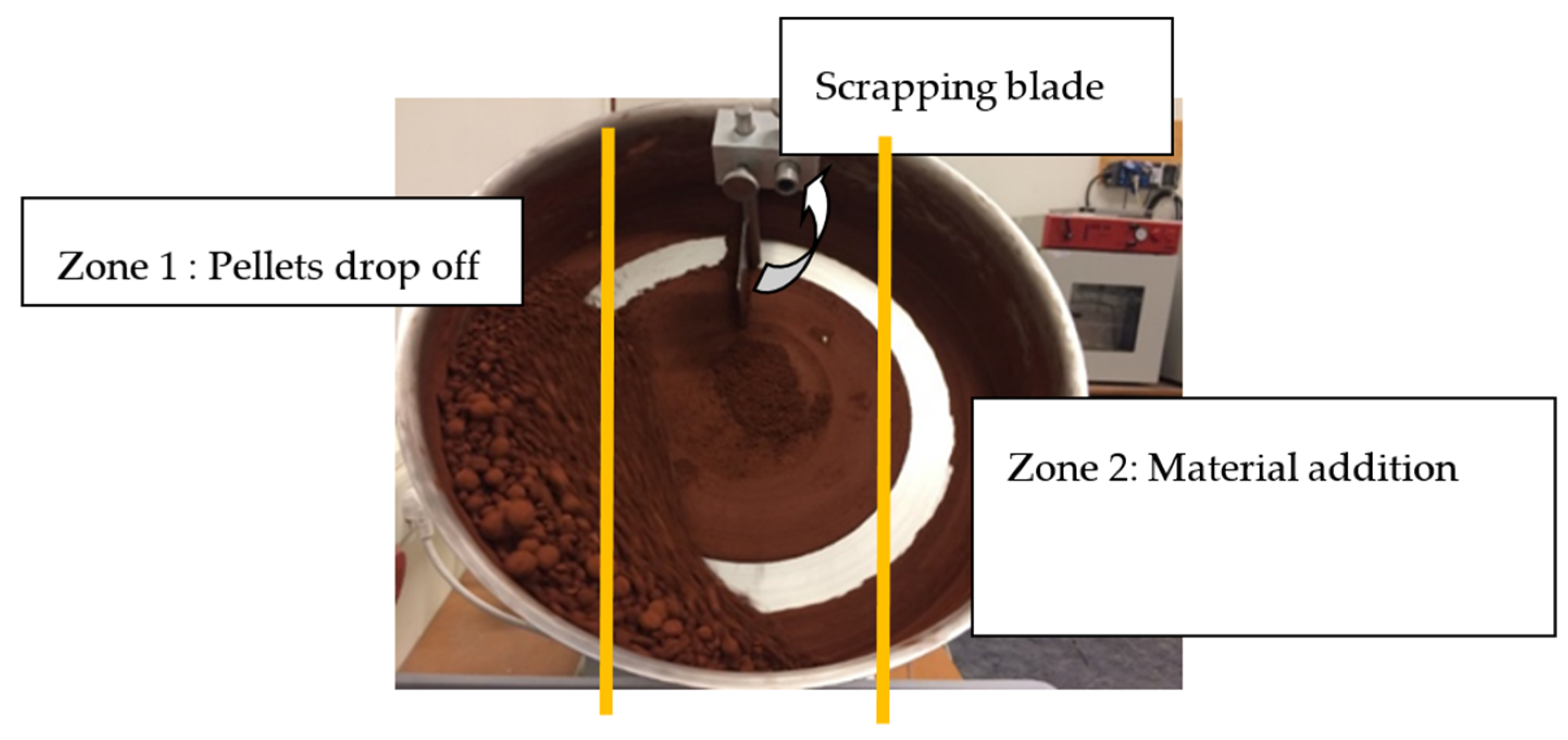 Materials 13 02528 g001 Materials 13 02528 g001