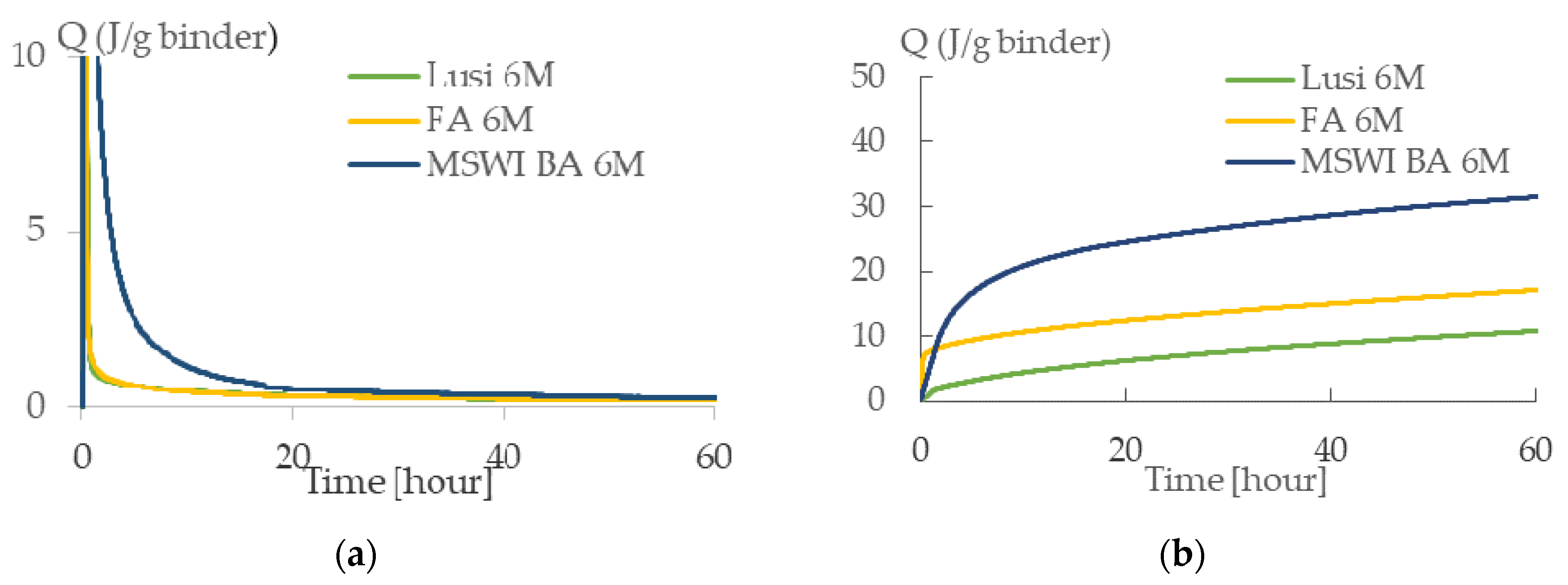 Materials 13 02528 g004 Materials 13 02528 g004