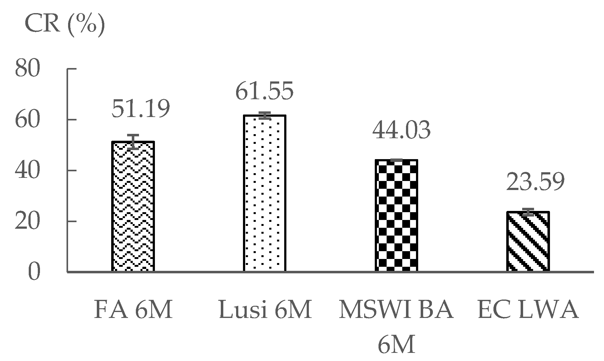 Materials 13 02528 g006 Materials 13 02528 g006