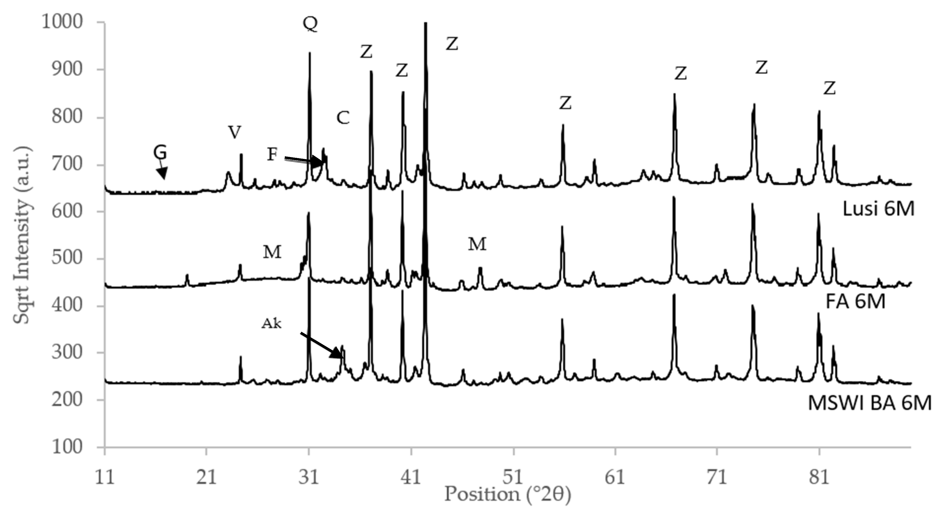 Materials 13 02528 g009 Materials 13 02528 g009