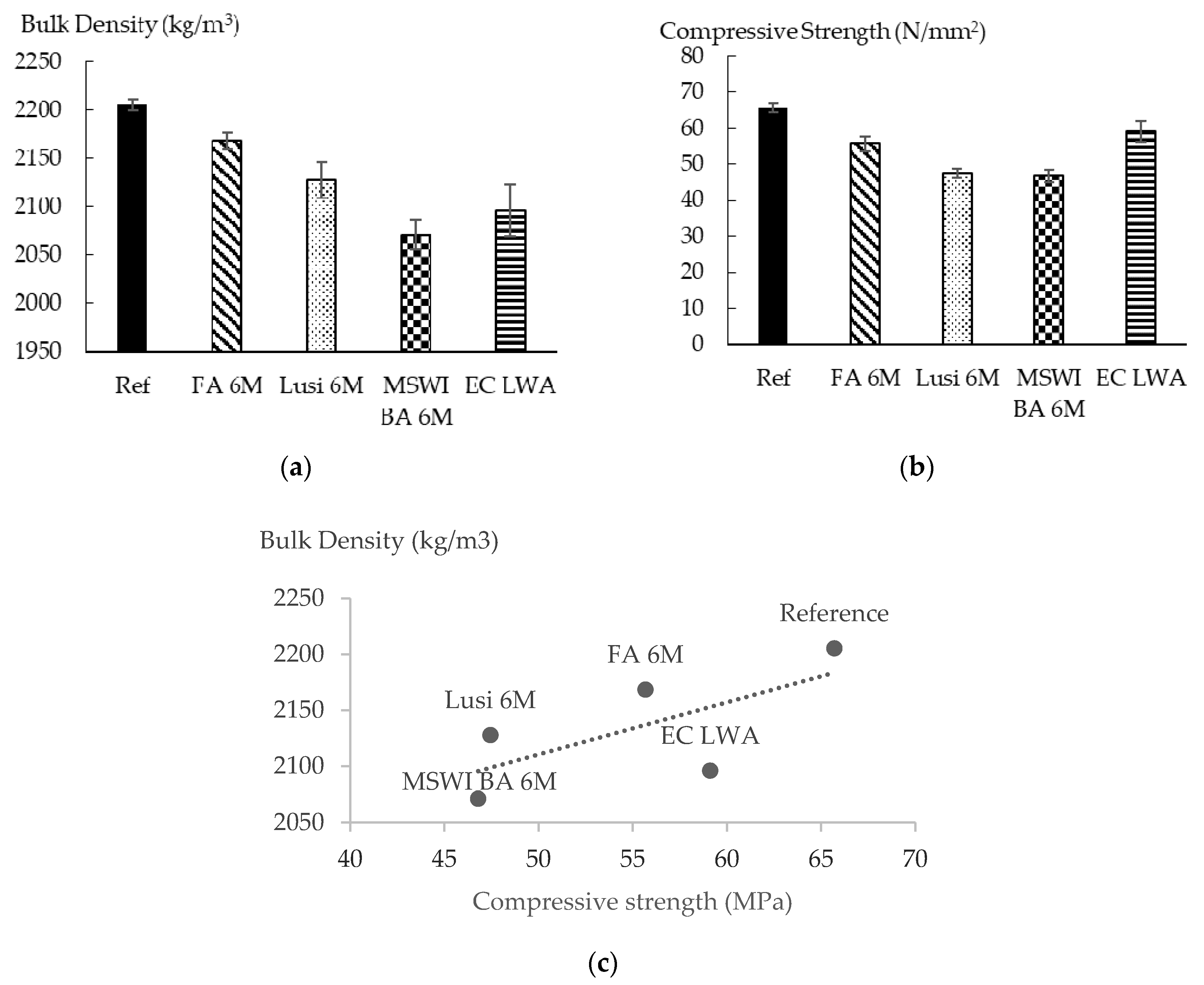 Materials 13 02528 g010 Materials 13 02528 g010