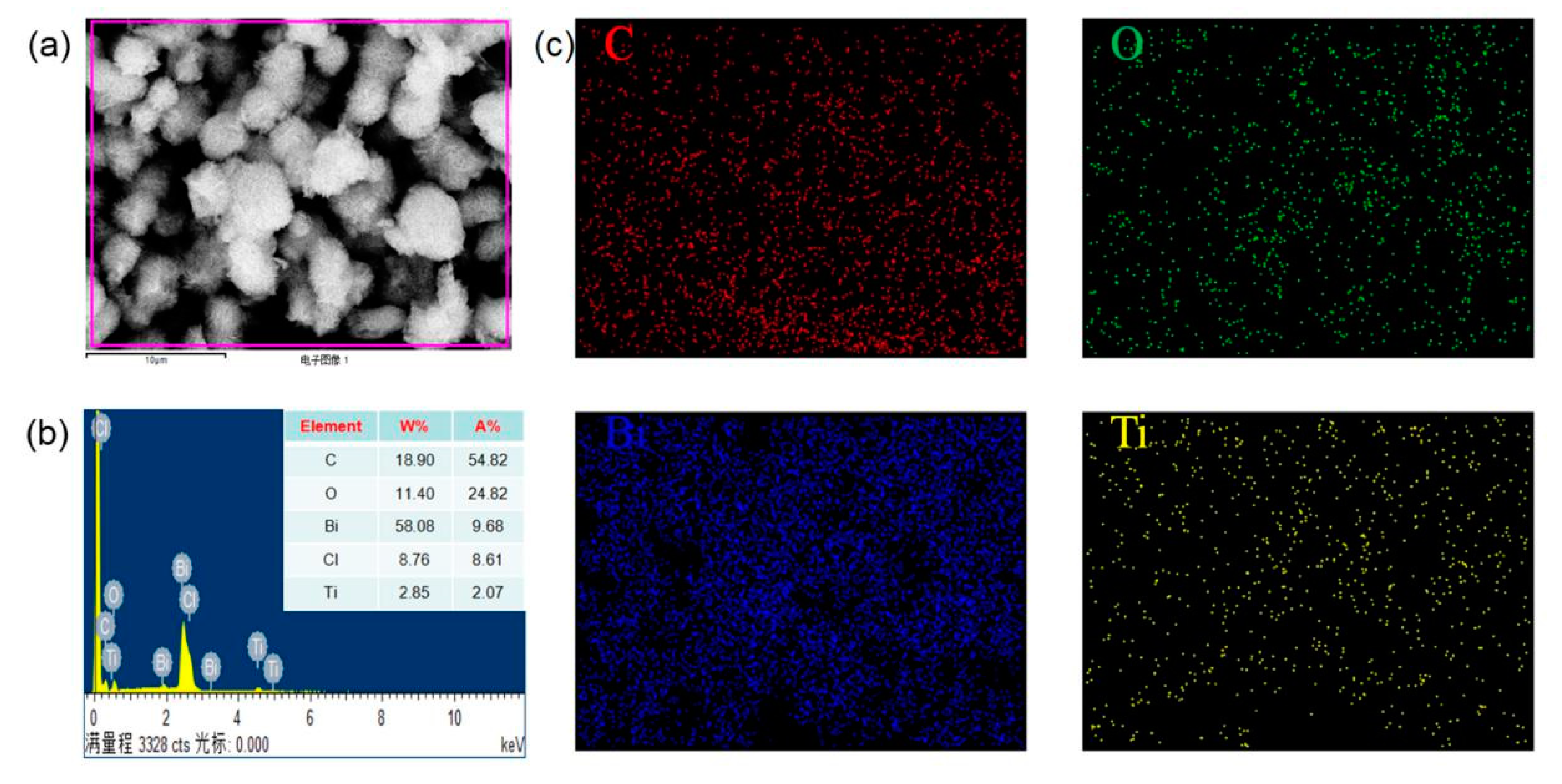 Materials 13 02529 g004 Materials 13 02529 g004