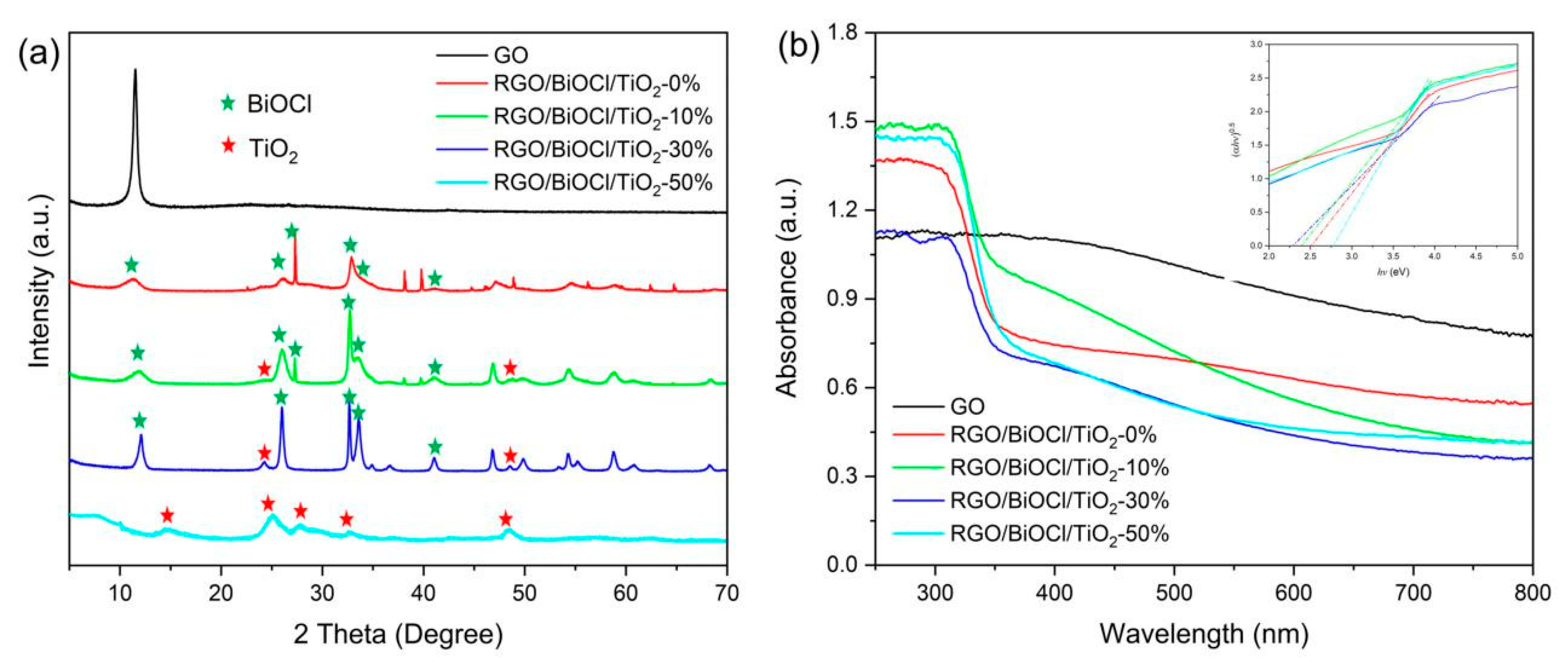 Materials 13 02529 g005 Materials 13 02529 g005