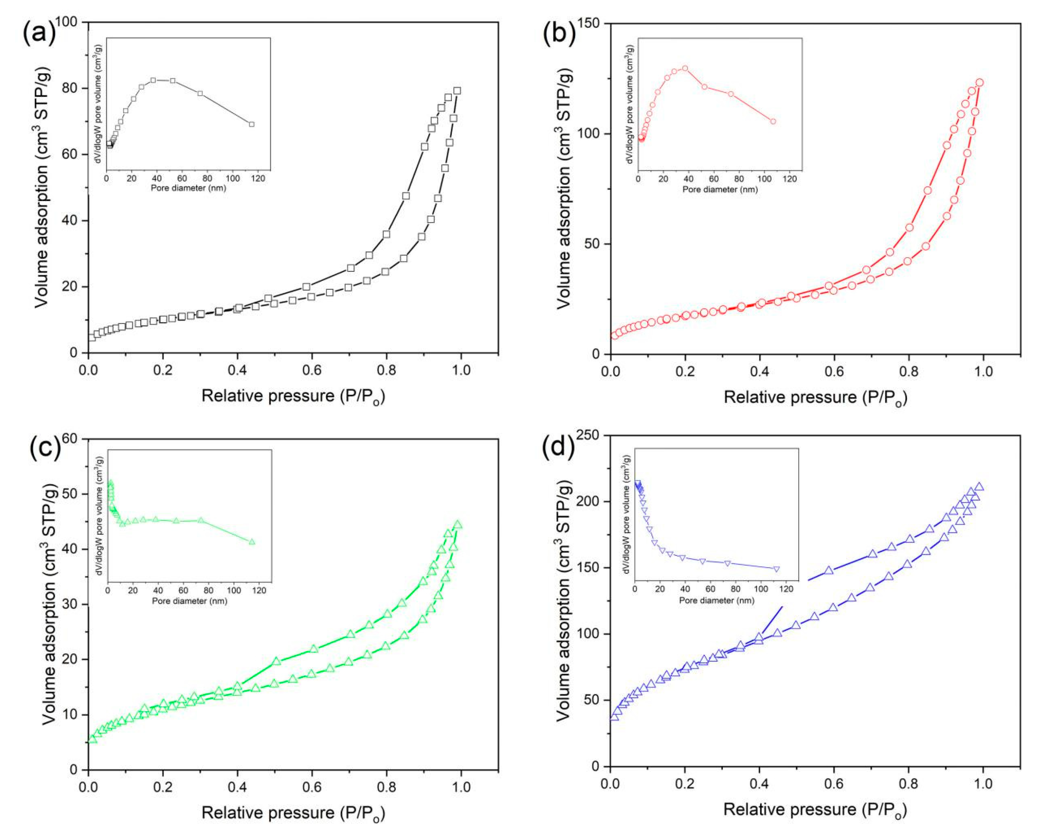 Materials 13 02529 g006 Materials 13 02529 g006