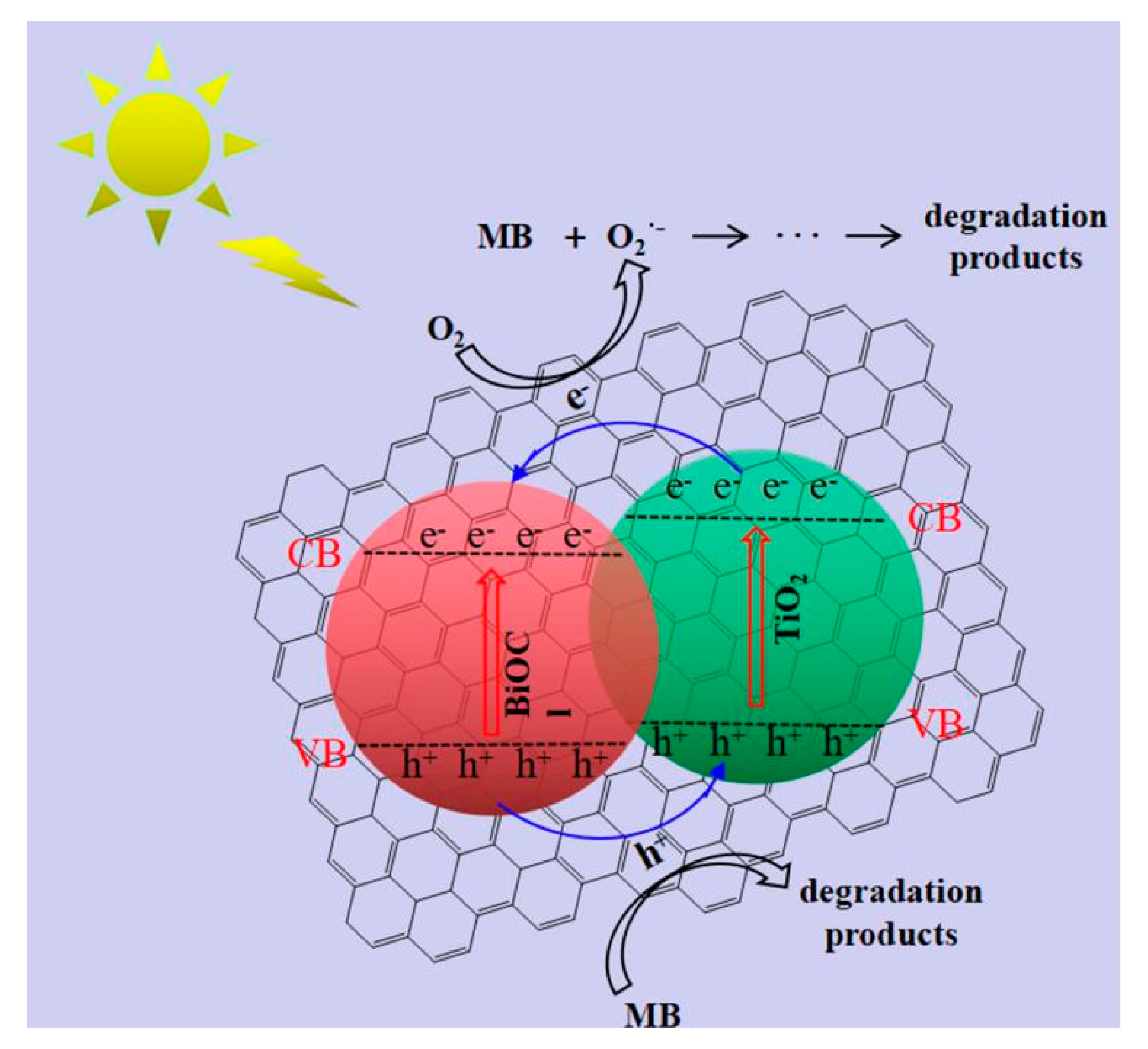 Materials 13 02529 g011 Materials 13 02529 g011