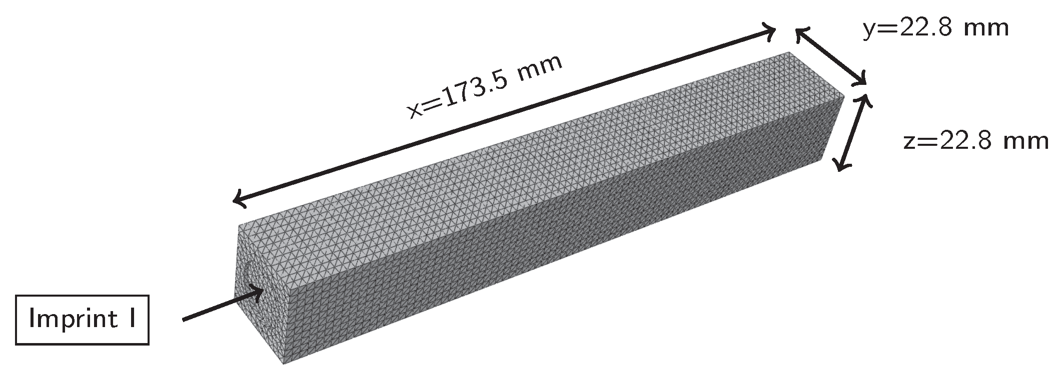 Materials 13 02531 g003