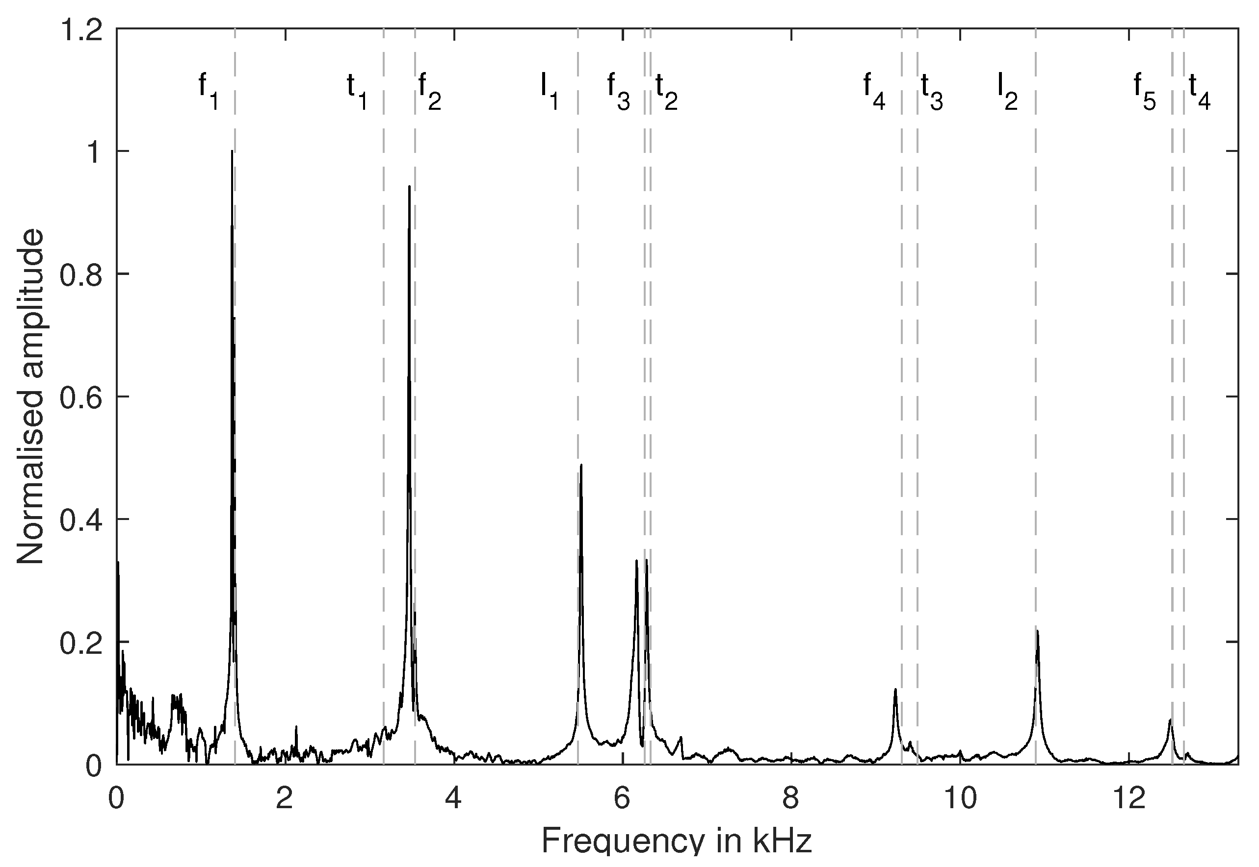 Materials 13 02531 g007