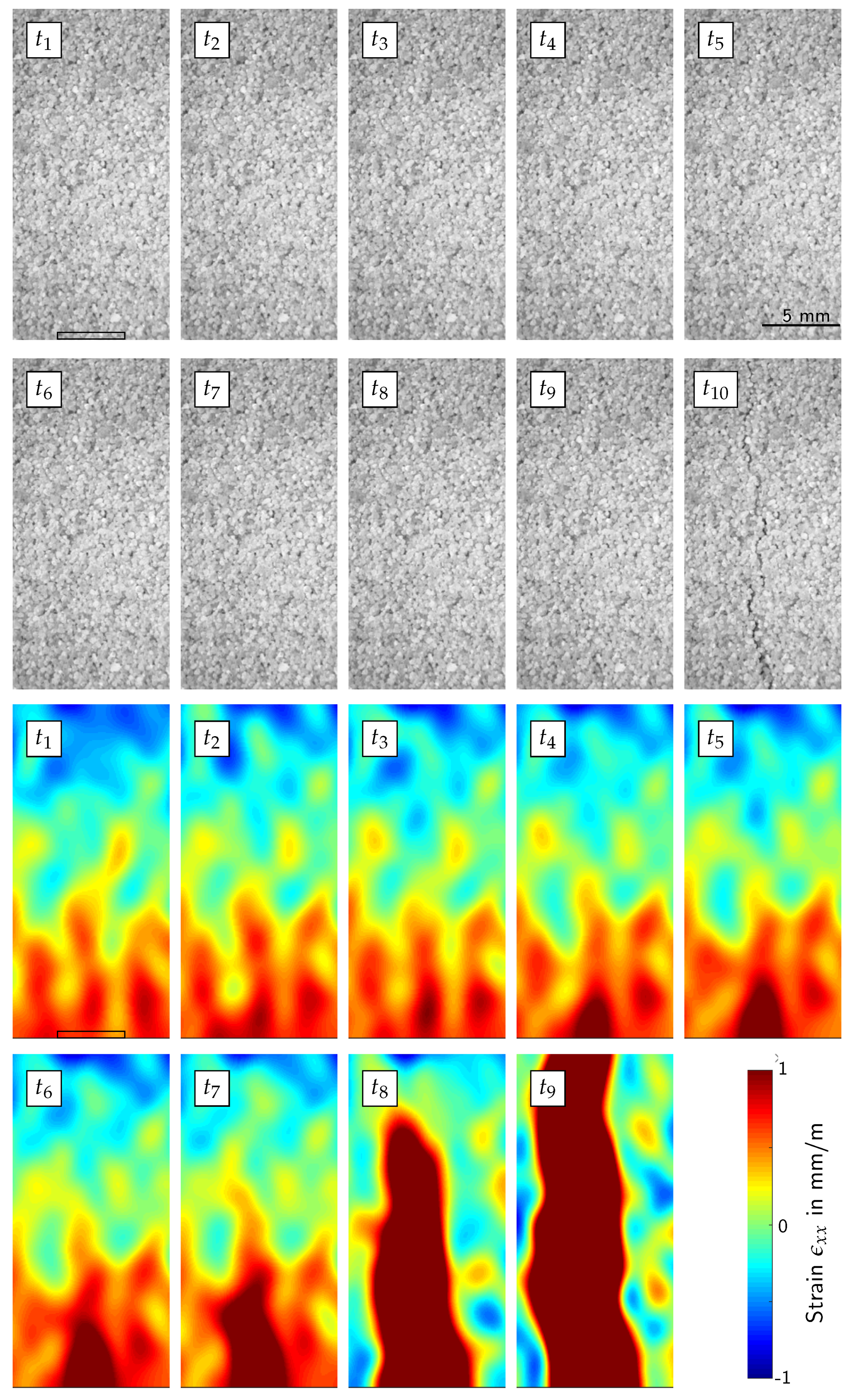 Materials 13 02531 g008