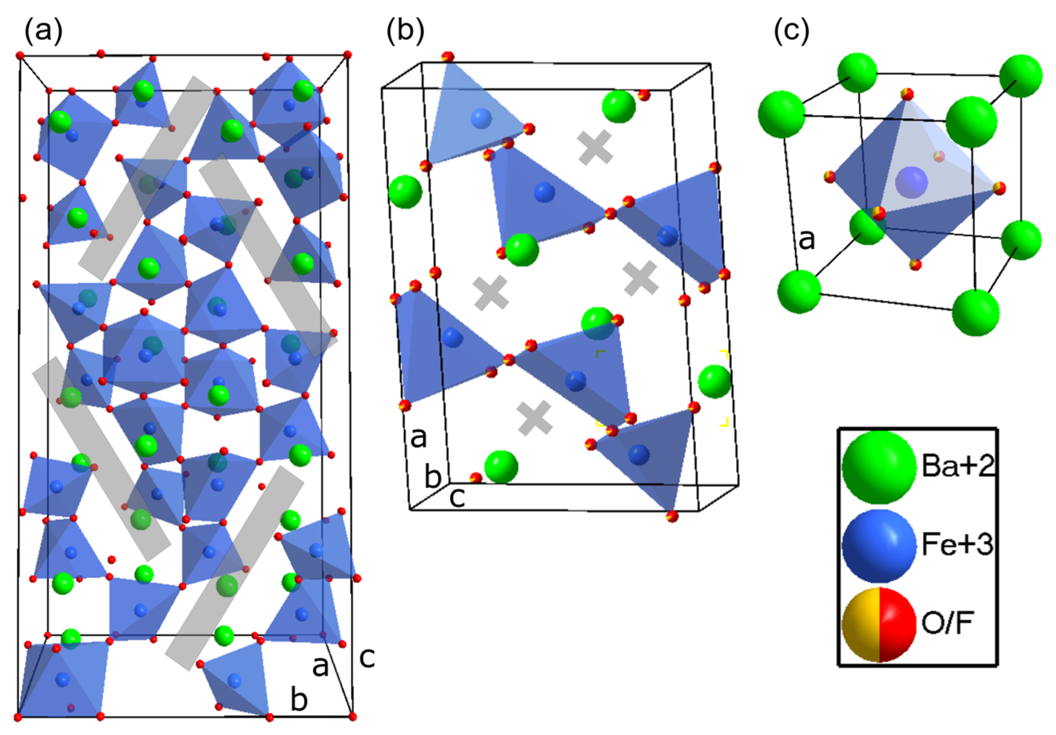 Materials 13 02532 g001