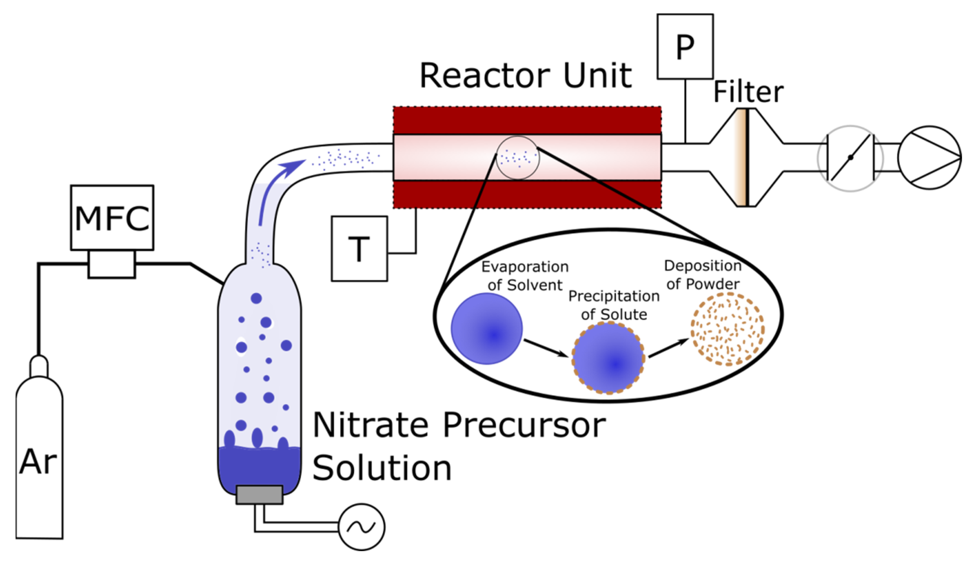 Materials 13 02532 g002