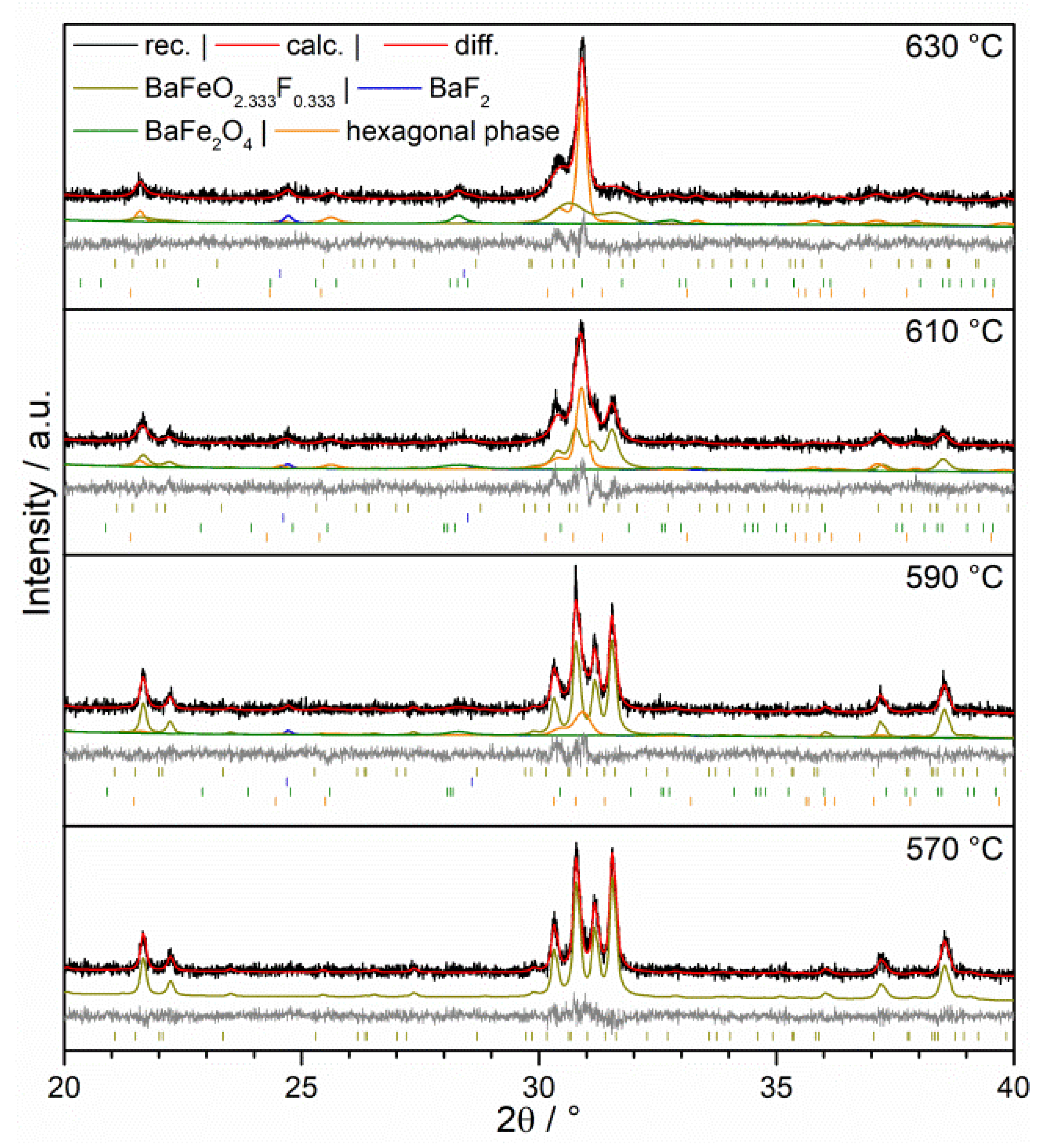 Materials 13 02532 g009