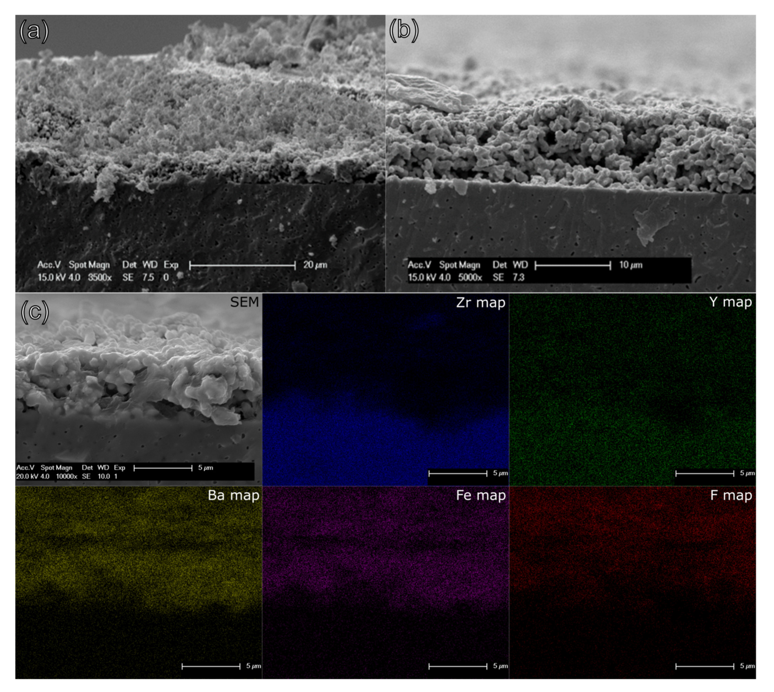 Materials 13 02532 g011