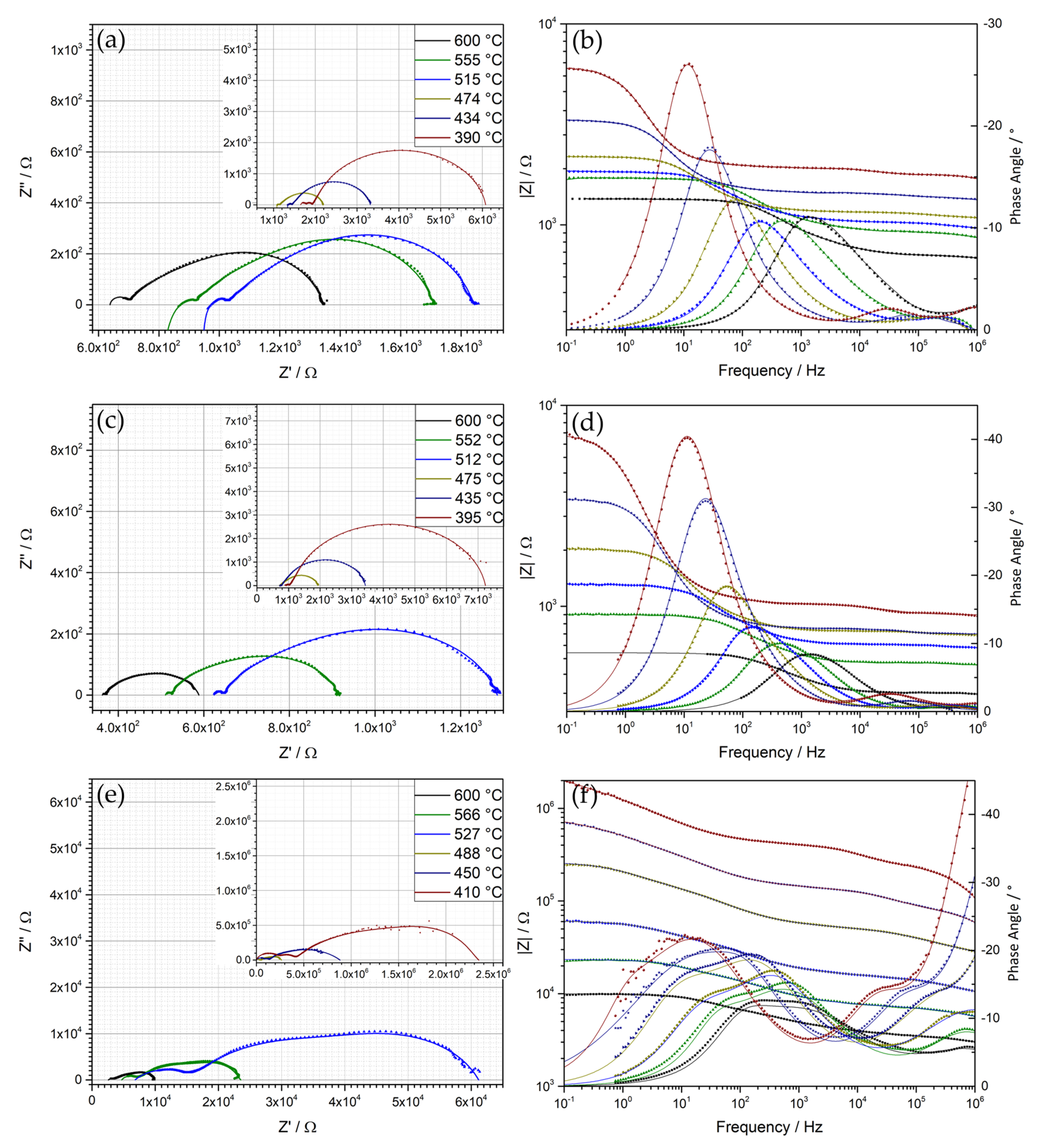 Materials 13 02532 g012
