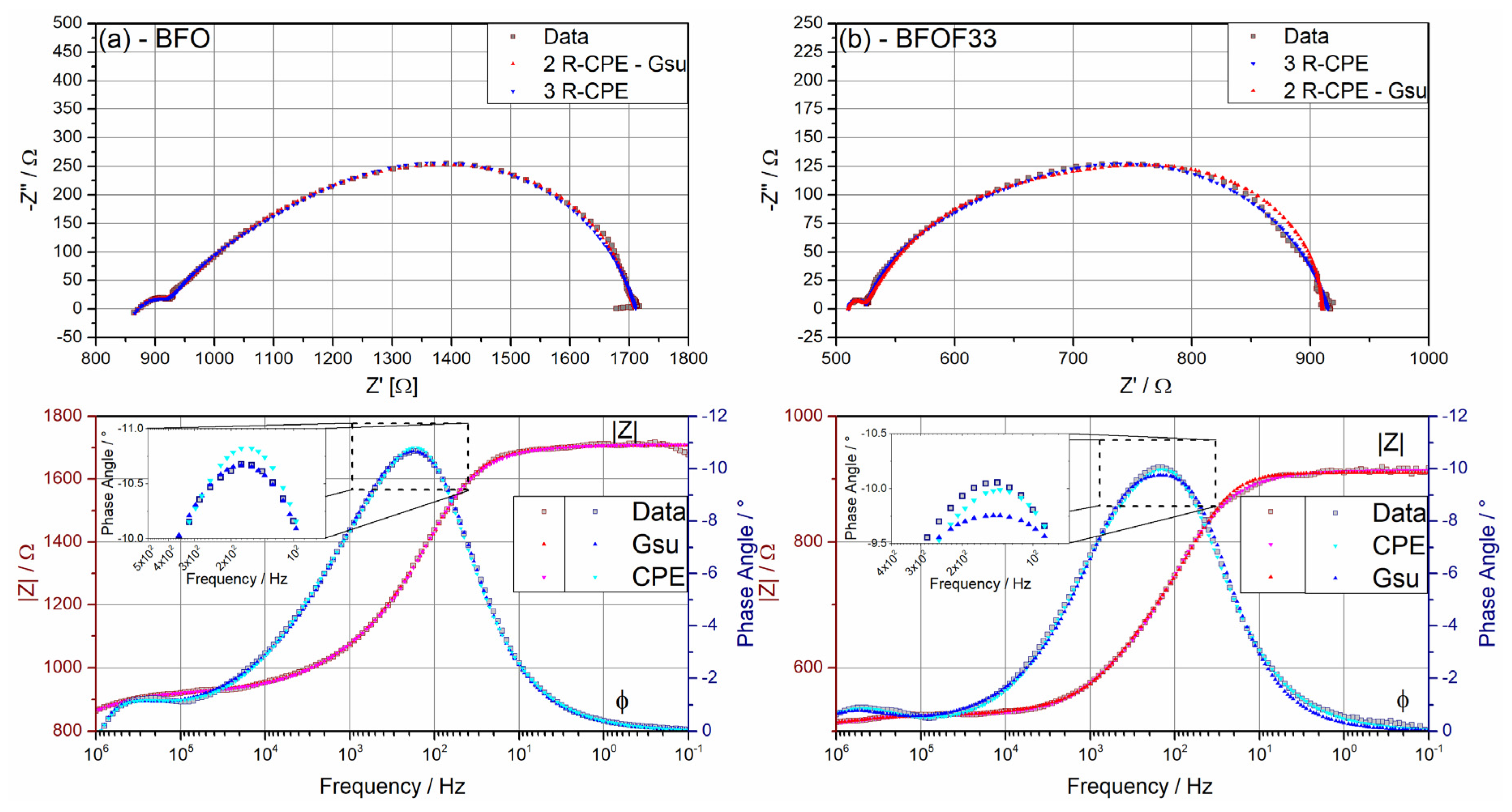 Materials 13 02532 g013