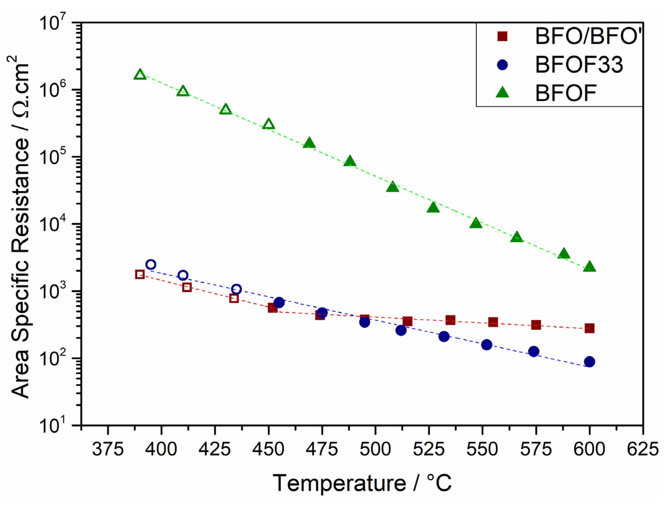 Materials 13 02532 g014