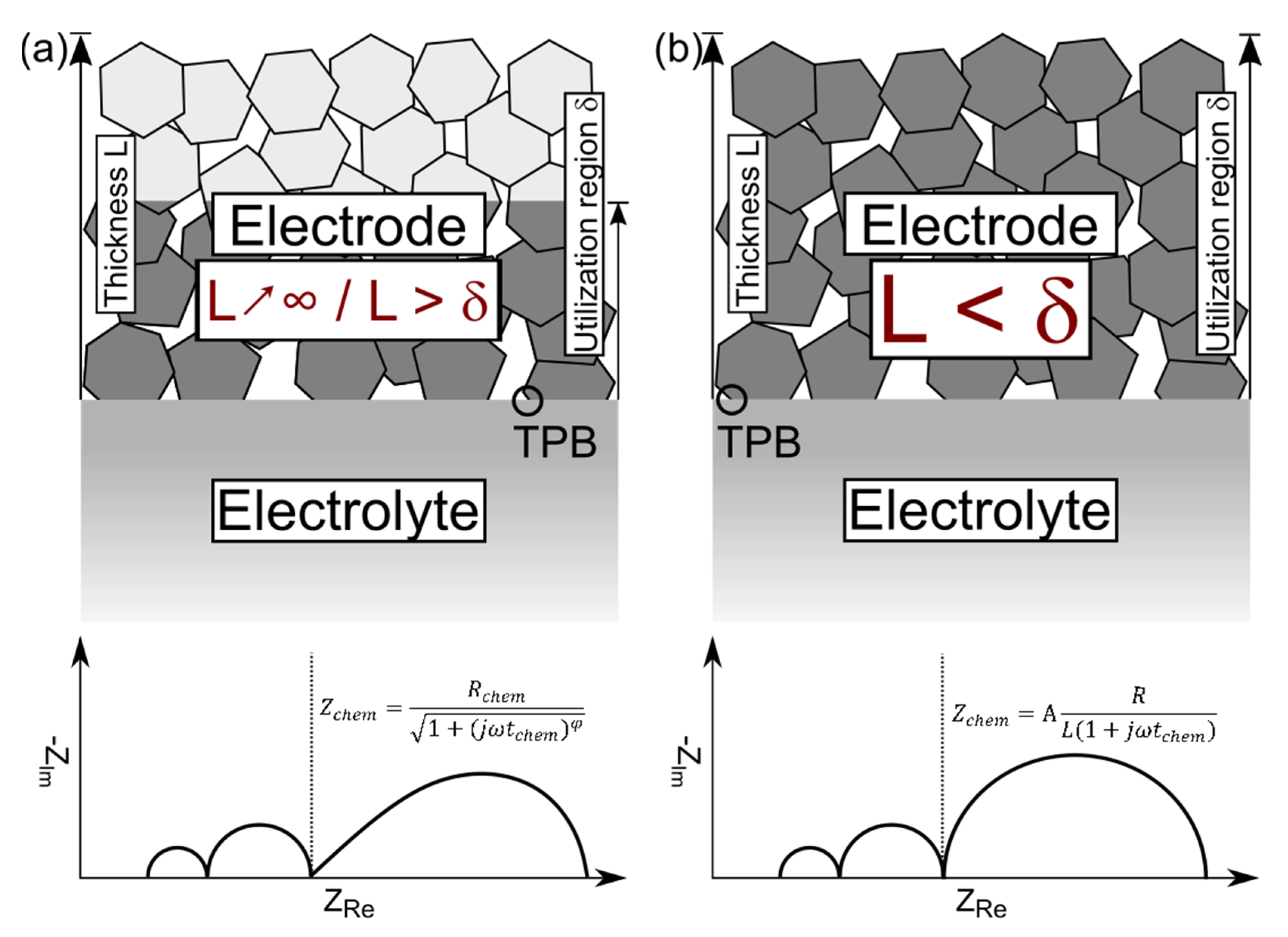 Materials 13 02532 g015