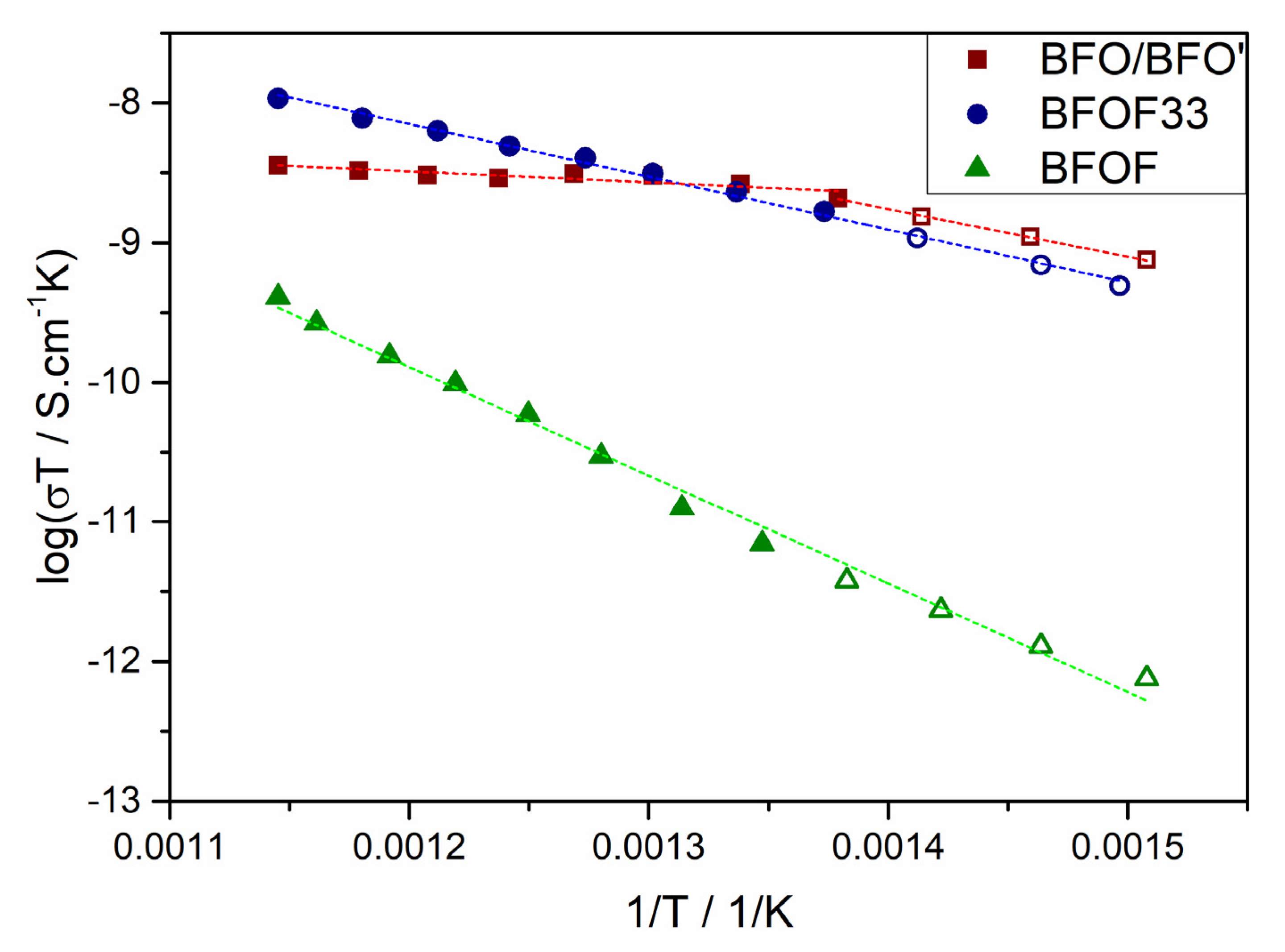 Materials 13 02532 g016