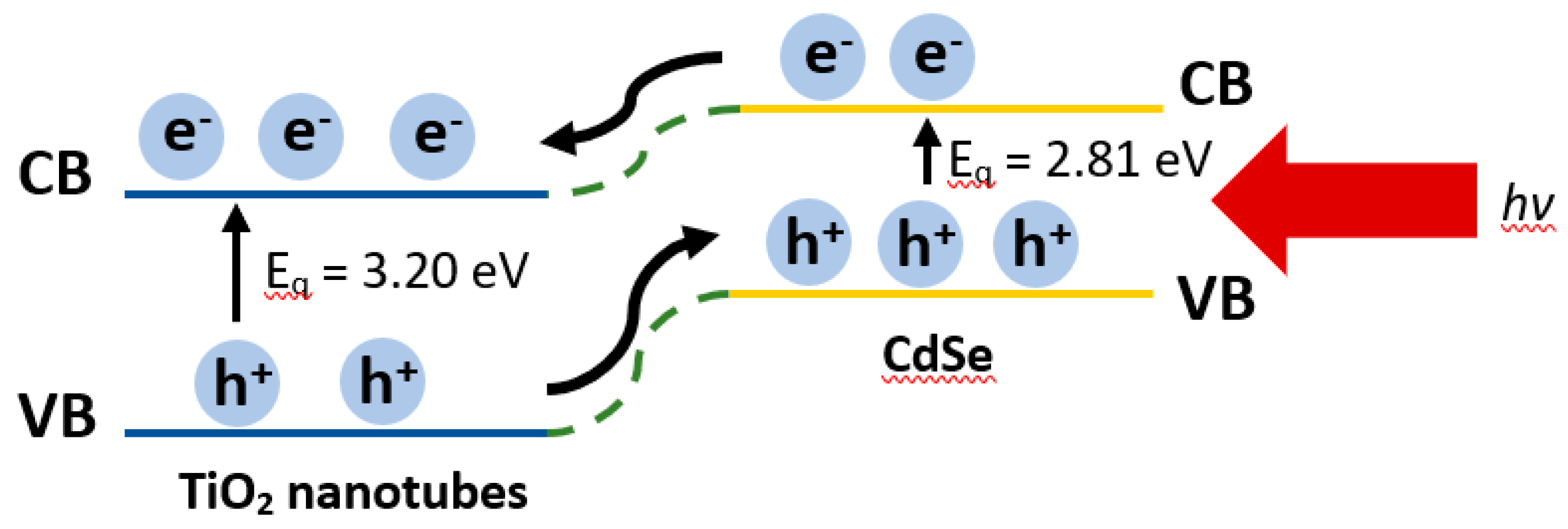 Materials 13 02533 g009 Materials 13 02533 g009