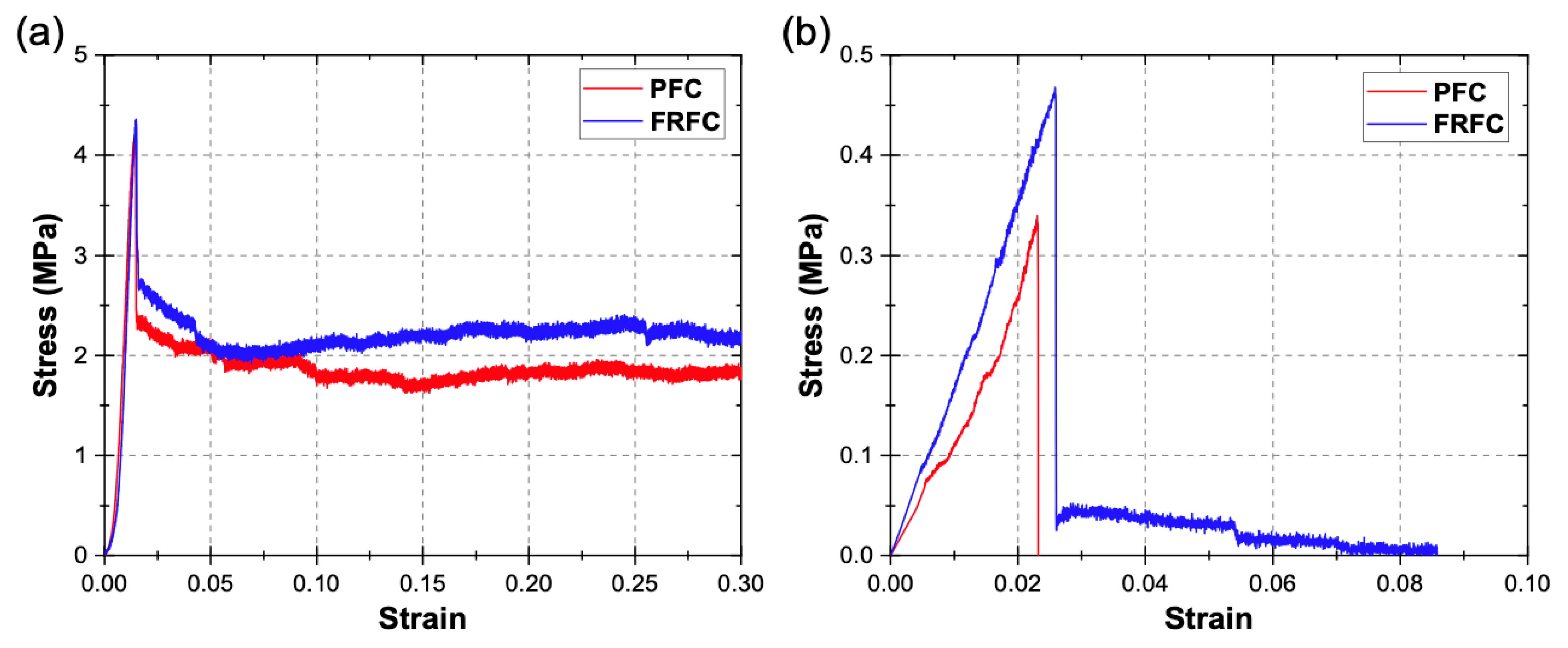 Materials 13 02534 g002 Materials 13 02534 g002