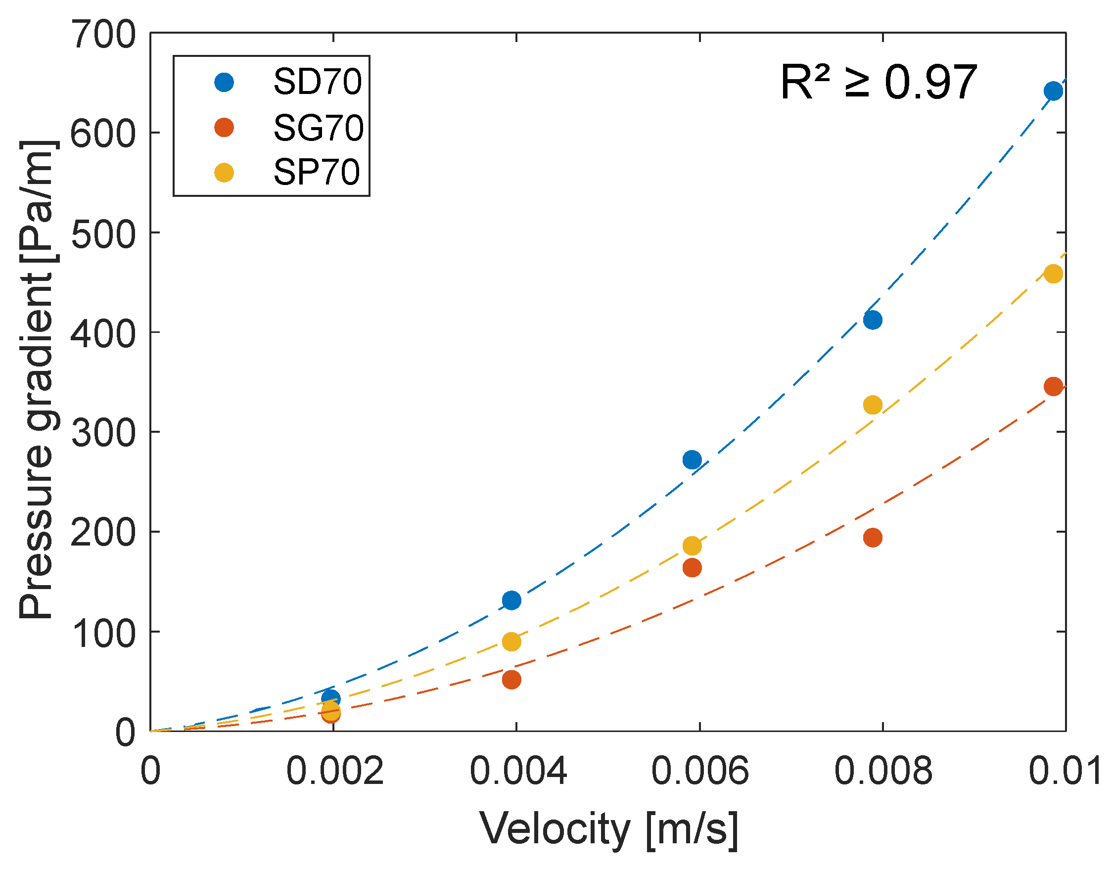 Materials 13 02535 g001