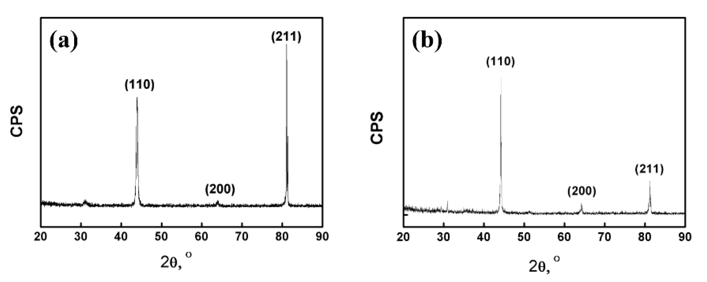 Materials 13 02536 g004 Materials 13 02536 g004