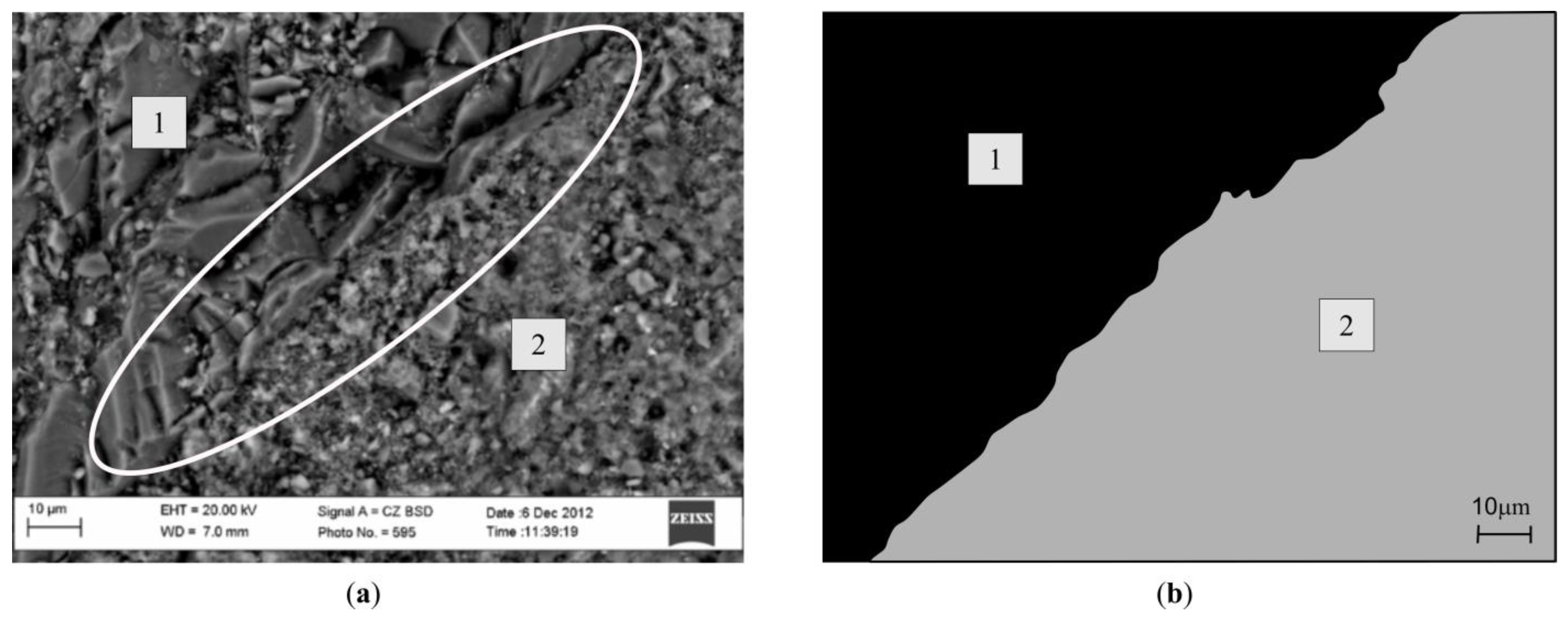 Materials 13 02538 g009