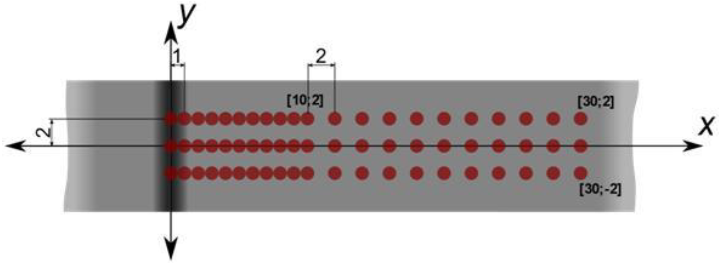 Materials 13 02539 g008
