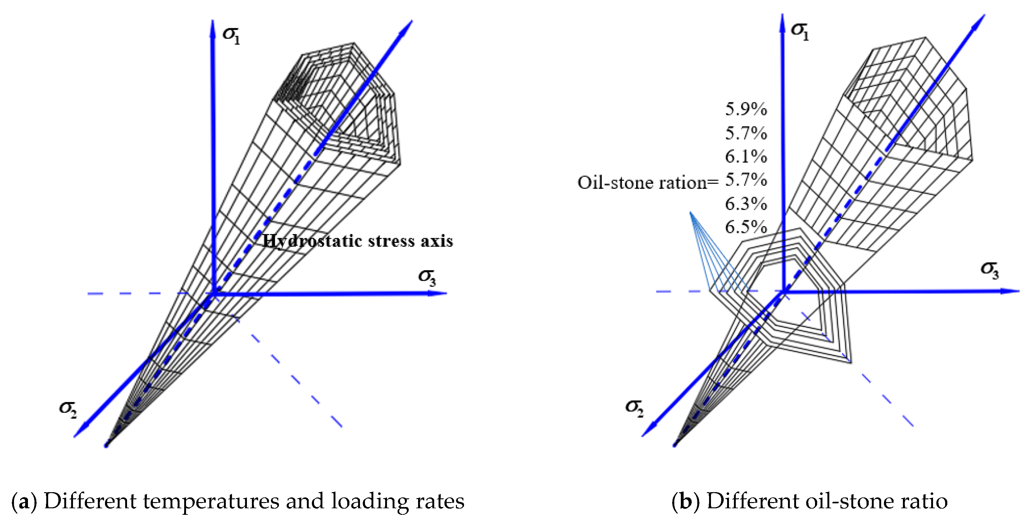 Materials 13 02541 g014