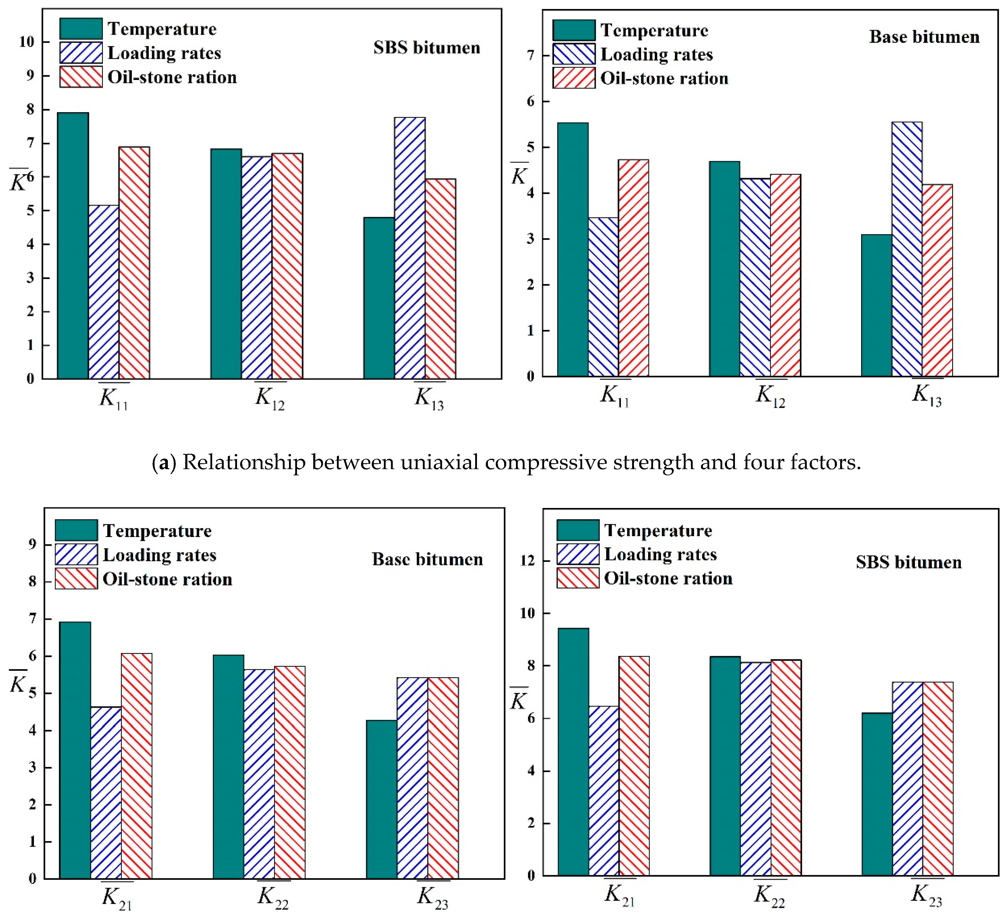 Materials 13 02541 g015a