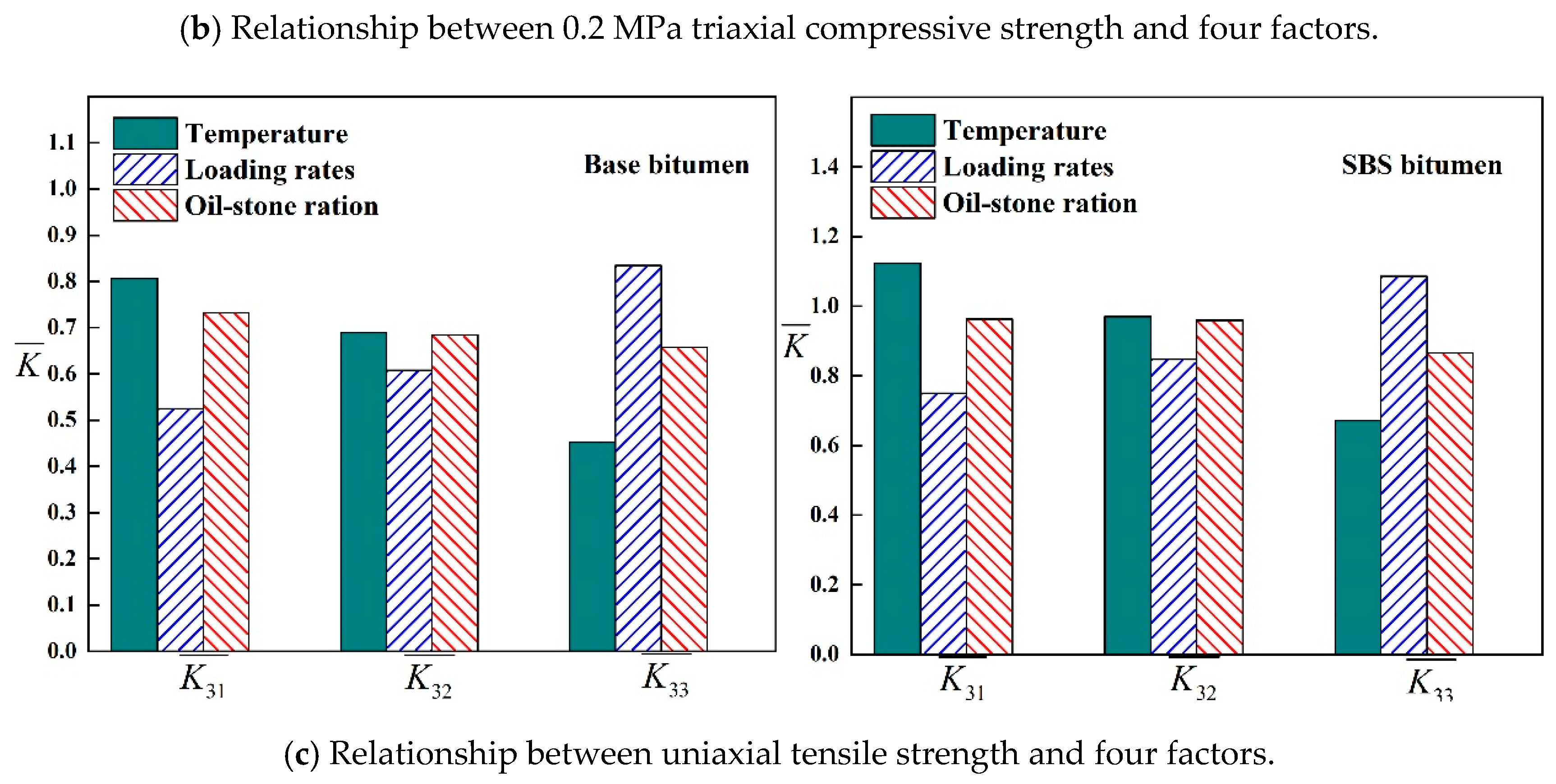 Materials 13 02541 g015b